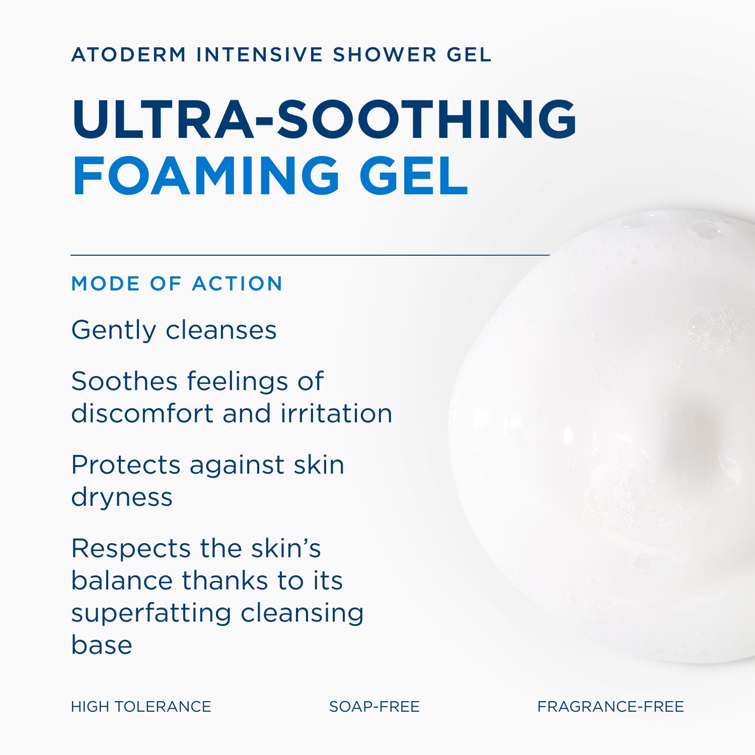 Bioderma Atoderm Intensive Gel Moussant Anti-Itching Cleansing Gel 200ml