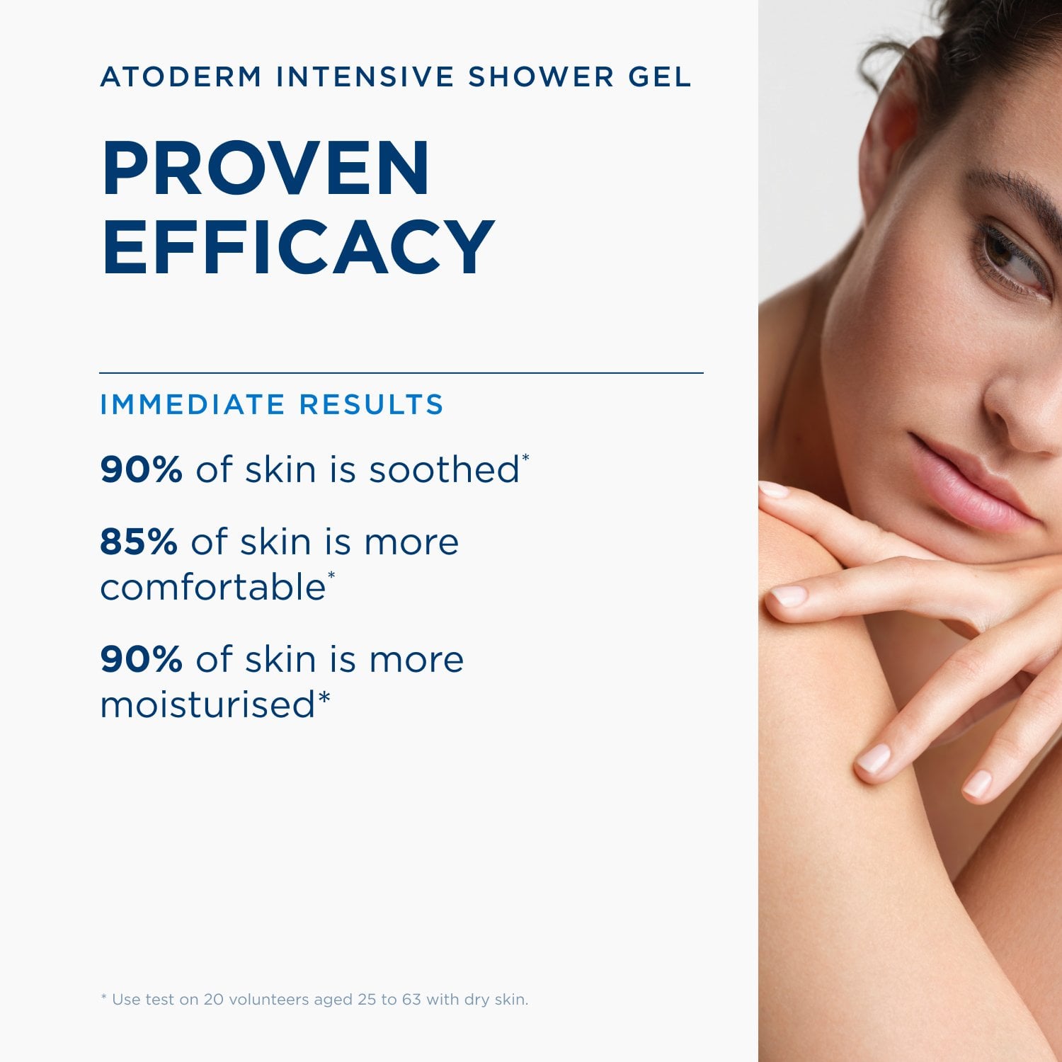 Bioderma Atoderm Intensive Gel Moussant Anti-Itching Cleansing Gel 200ml