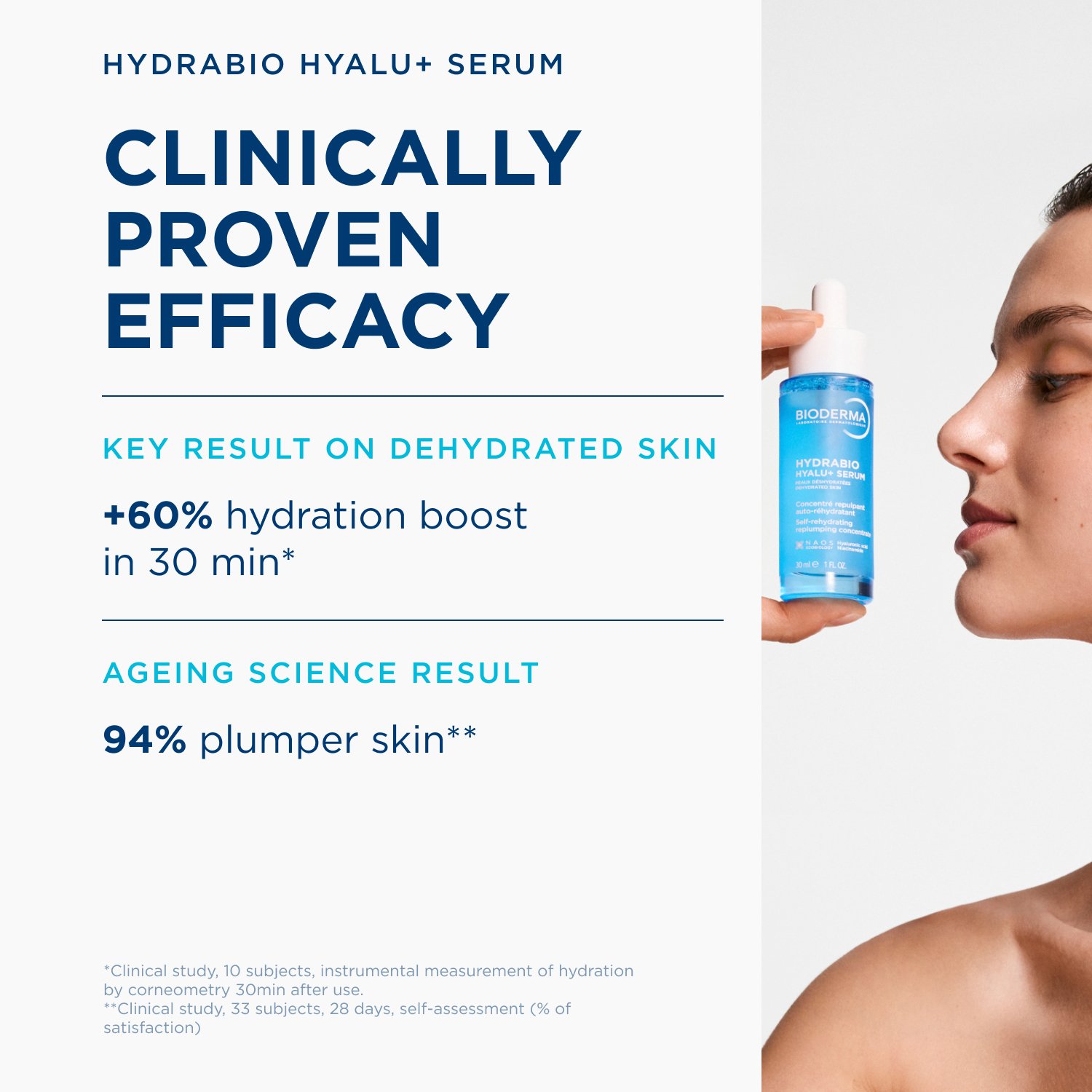 Bioderma Hydrabio Hyalu+ Serum Self-Rehydrating Replumping Concentrate 30ml (1floz)