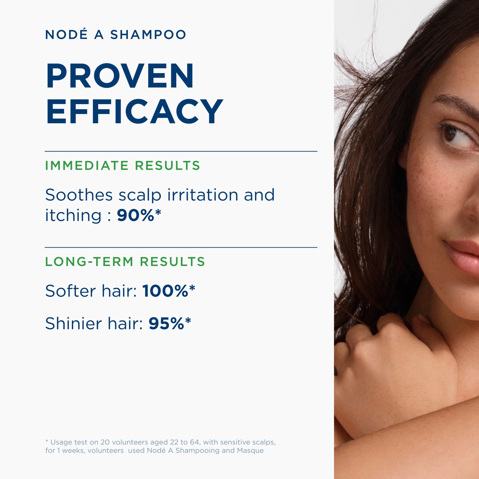 Bioderma Nodé A Shampooing Soothing Shampoo Irritated Scalps 400ml