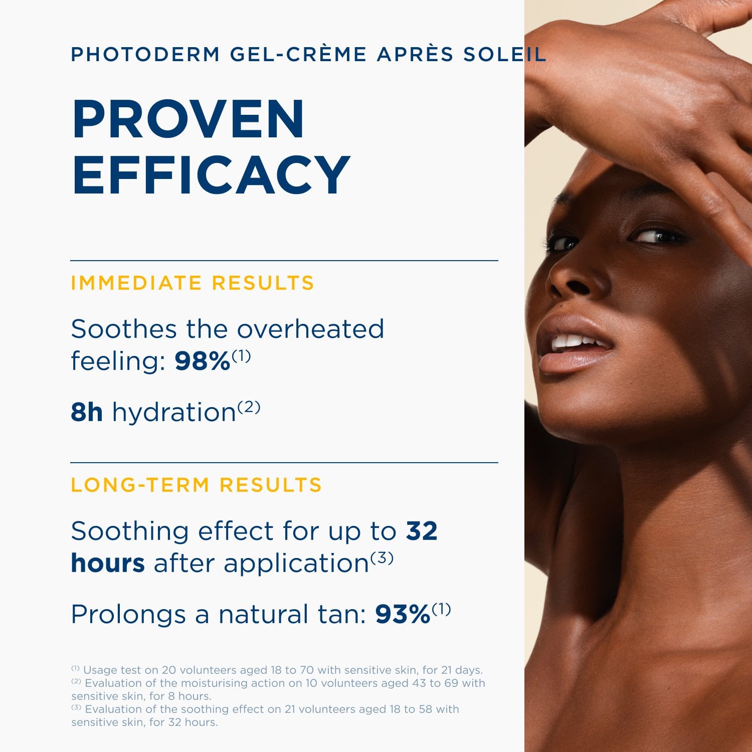 Bioderma Photoderm After-Sun Cooling Gel-Cream 500ml
