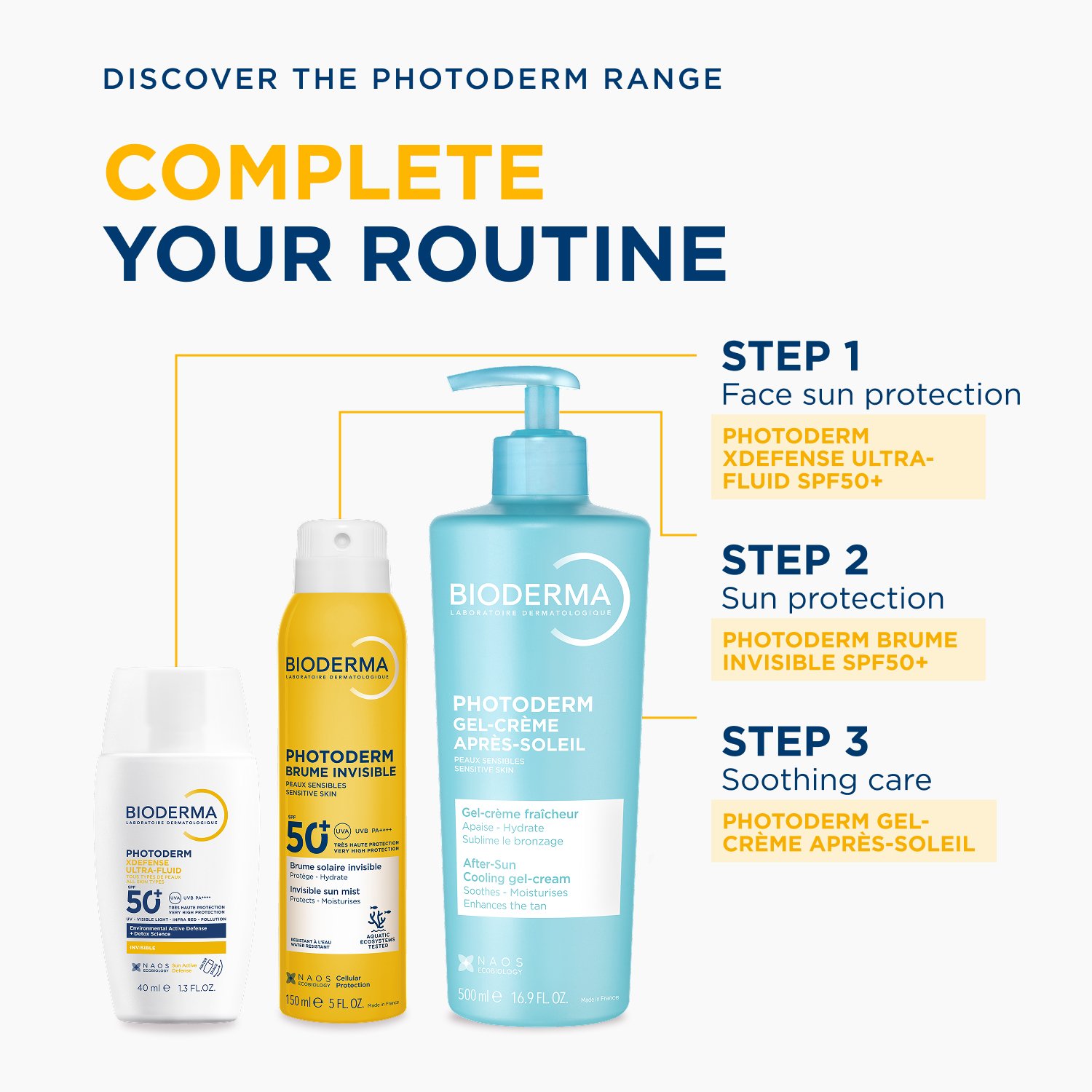 Bioderma Photoderm After-Sun Cooling Gel-Cream 500ml