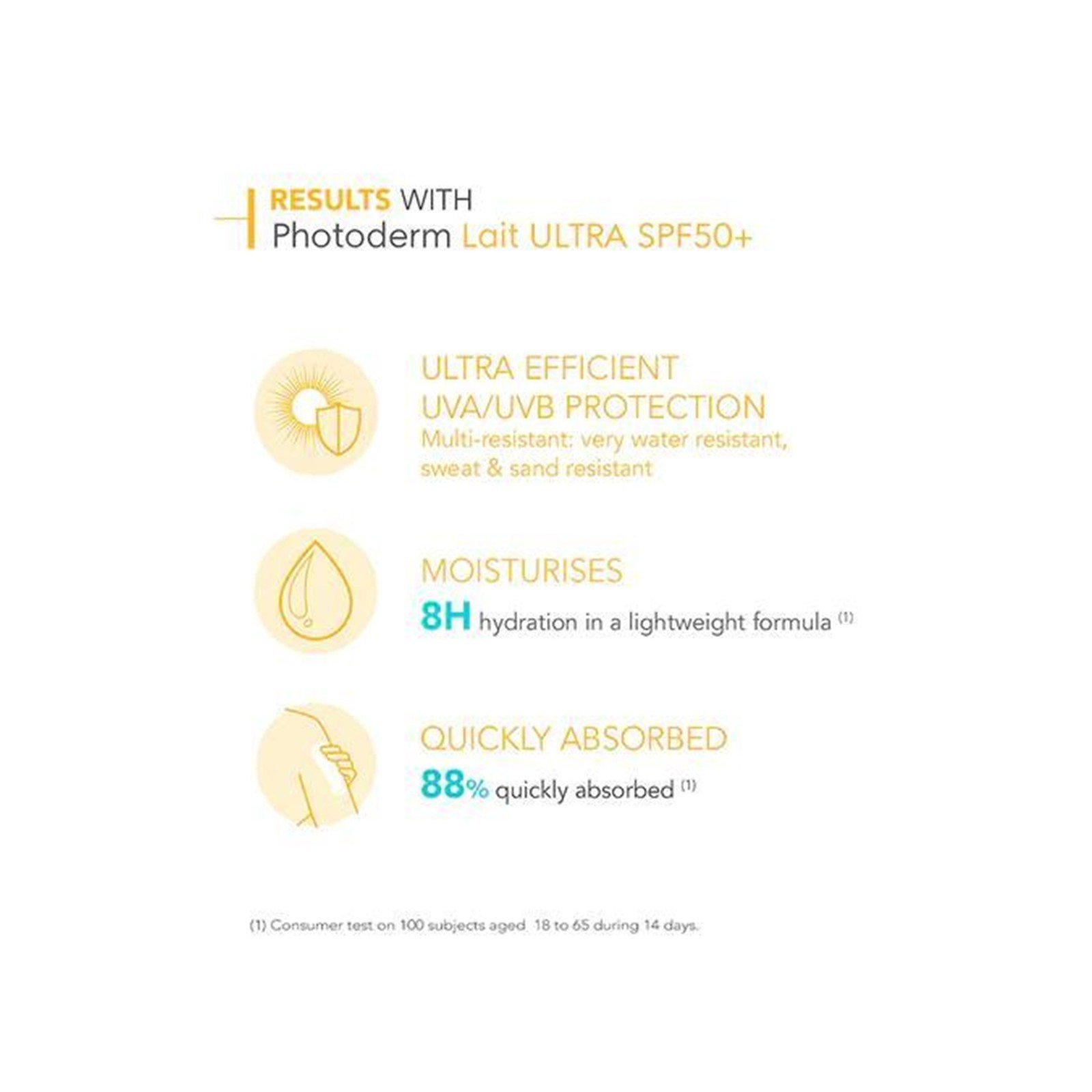 Bioderma Photoderm Lait Ultra Hydrating Lotion SPF50+ 200ml