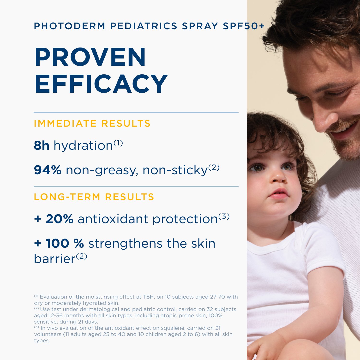 Bioderma Photoderm Pediatrics Spray SPF50+ 200ml