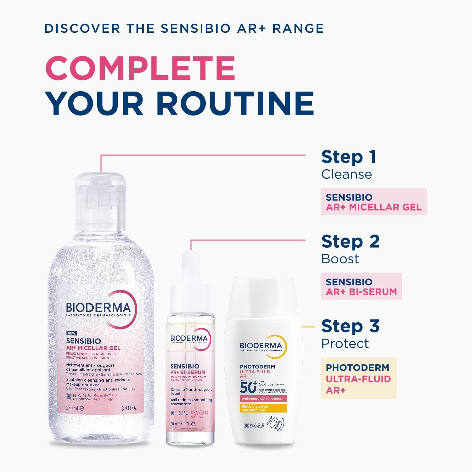 Bioderma Sensibio AR+ Bi-Sérum 30ml
