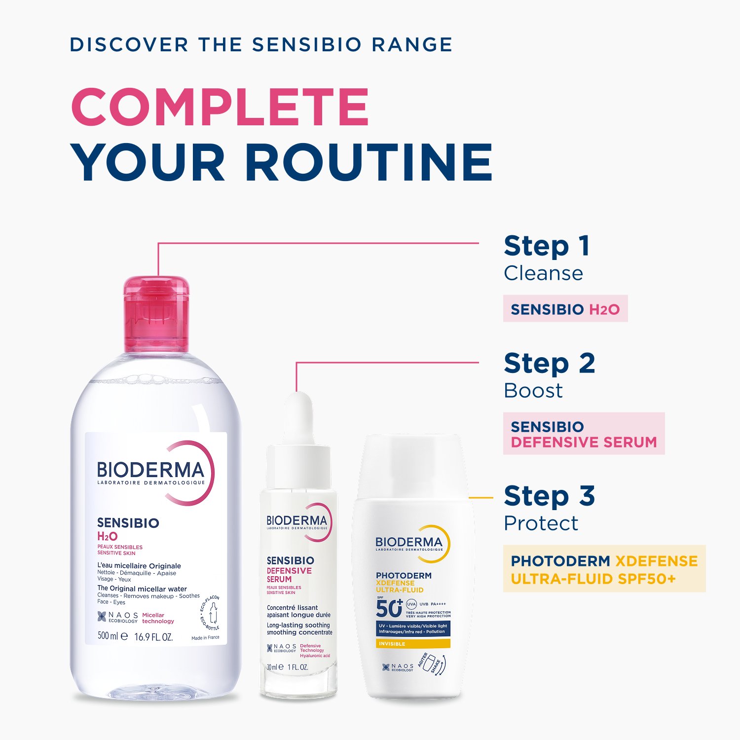 Bioderma Sensibio Defensive Serum Sensitive Skin 30ml