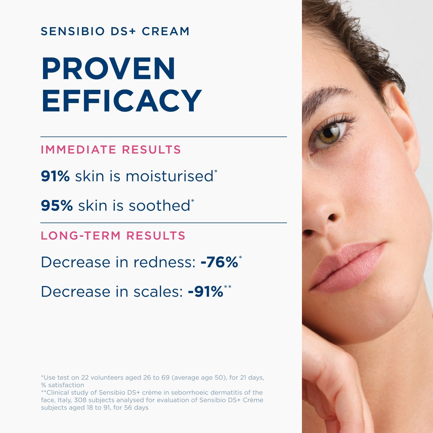 Bioderma Sensibio DS+ Soothing Purifying Cream Seborrheic Dermatitis 40ml