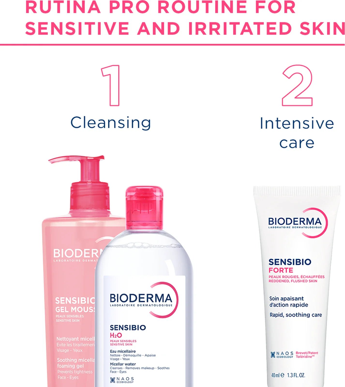 Bioderma Sensibio Forte Sofort Beruhigende Pflege 40ml