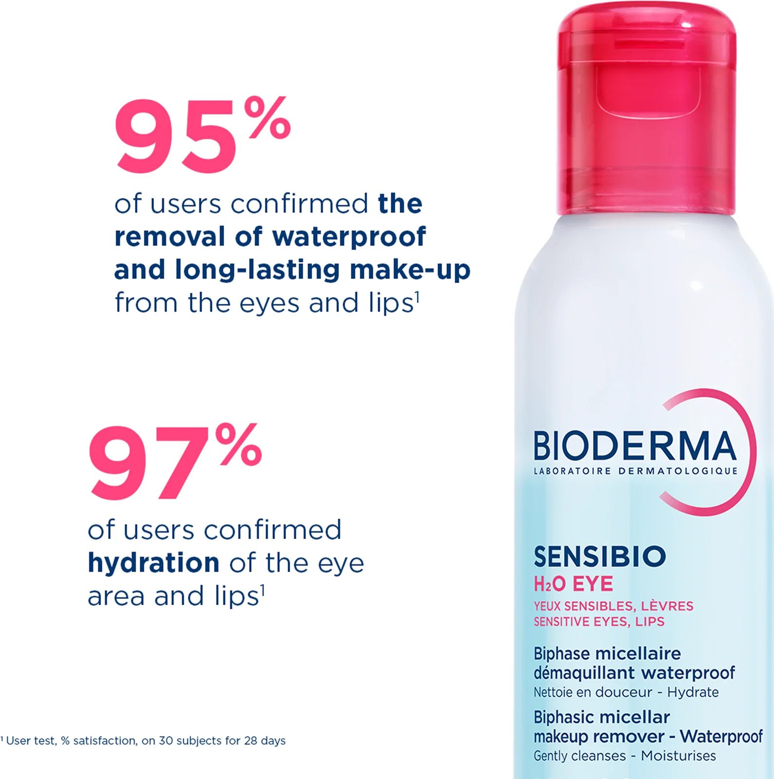 Bioderma Sensibio H2O Eye Biphasic Micellar Makeup Remover 125ml