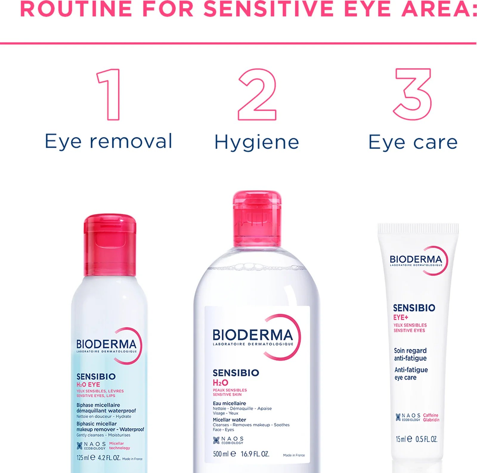 Bioderma Sensibio H2O Eye Biphasic Micellar Makeup Remover 125ml