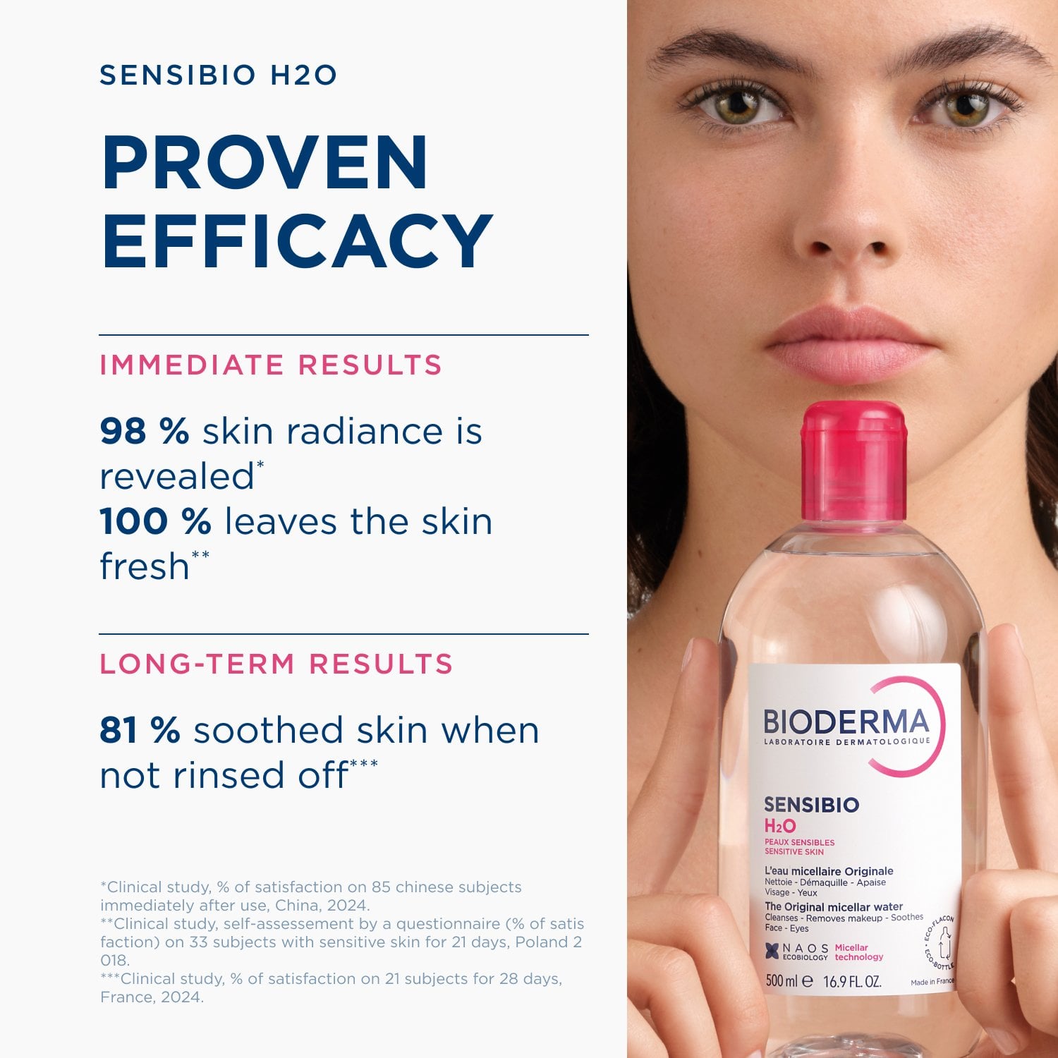 Bioderma Sensibio H2O The Original Micellar Water 250ml