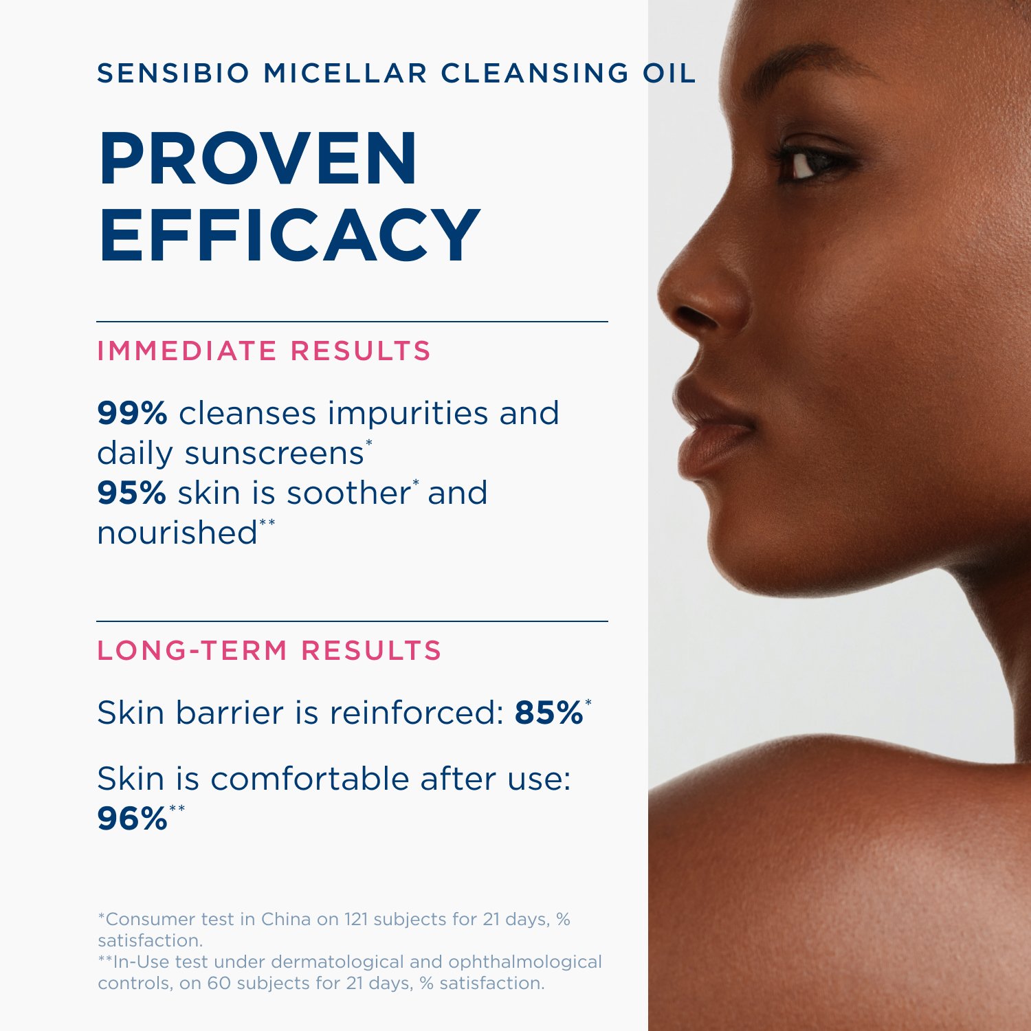 Bioderma Sensibio Заспокійлива Міцелярна Олія Для Зняття Макіяжу 300 мл
