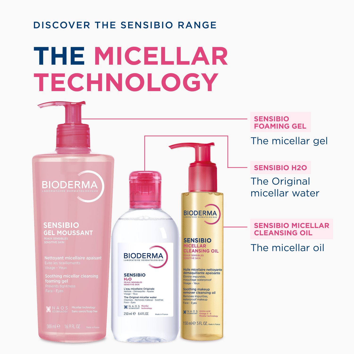 Bioderma Sensibio Заспокійлива Міцелярна Олія Для Зняття Макіяжу 300 мл