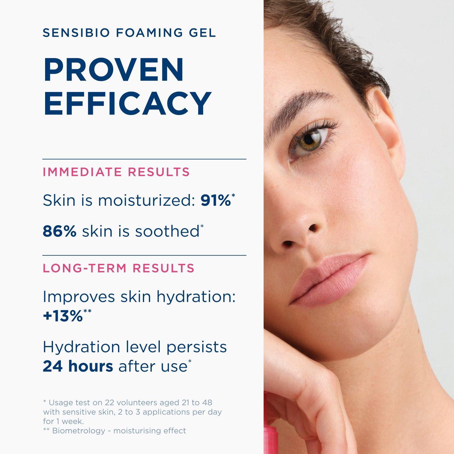 Bioderma Sensibio Soothing Micellar Cleansing Foaming Gel Sensitive Skin 200ml