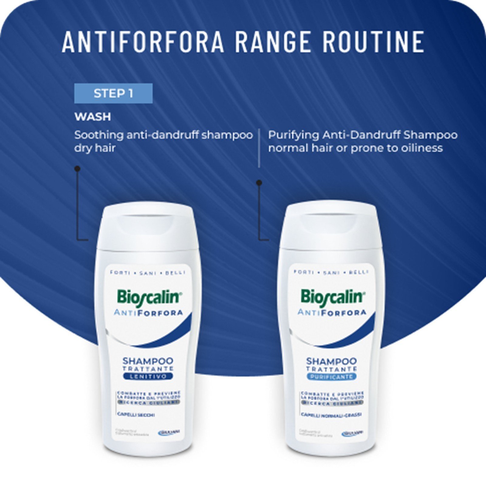 Bioscalin Anti-Dandruff Purifying Treatment Shampoo 200ml (6.76floz)