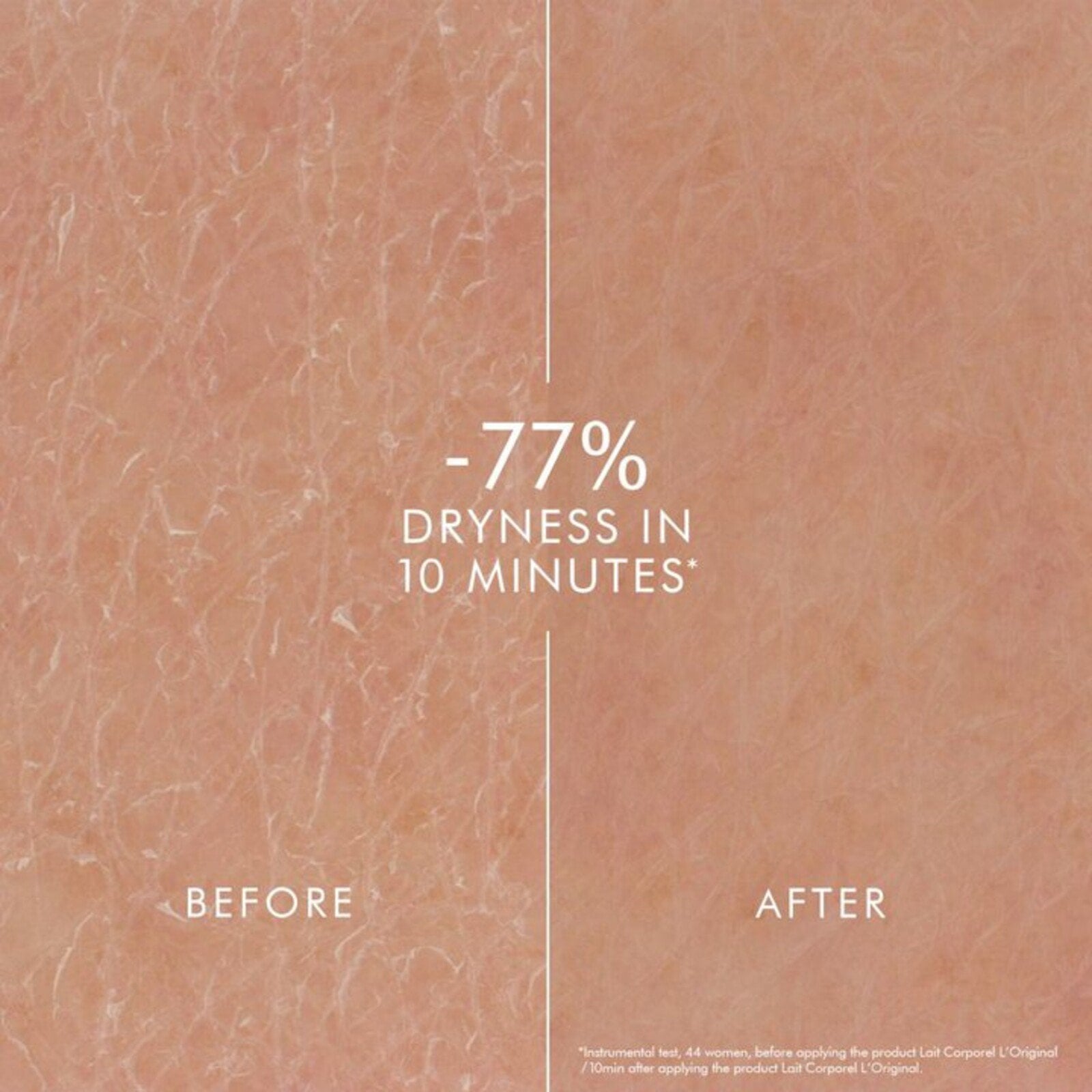 Biotherm Lait Corporel L'Original Anti-Drying Body Milk 400ml