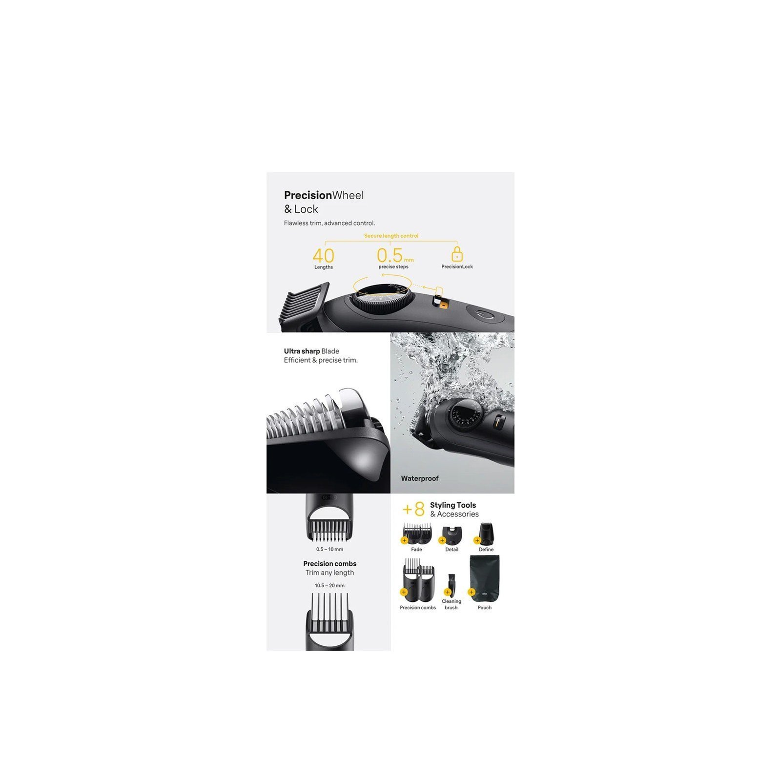 Braun Series 5 Beard Trimmer BT5560