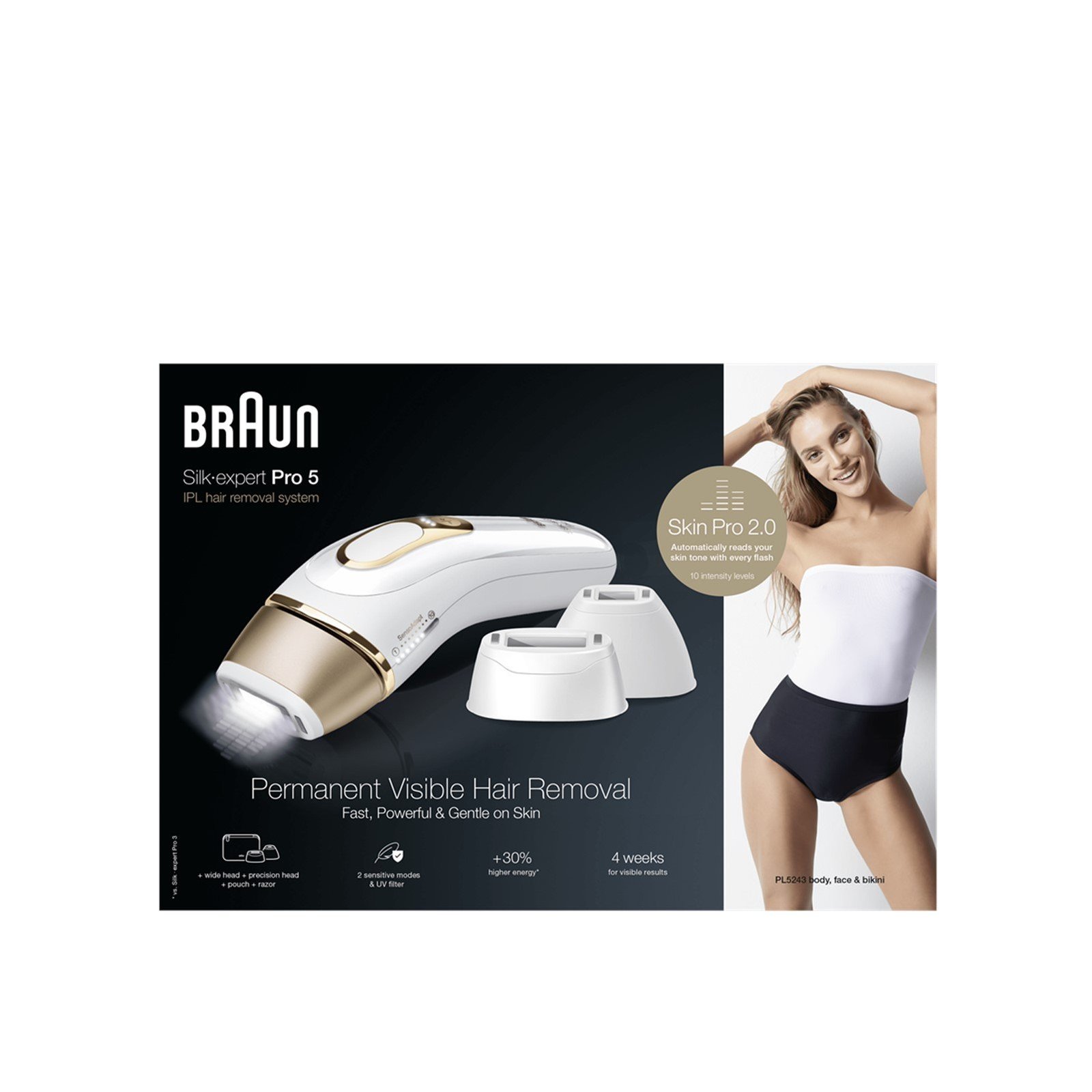 Buy Braun Silk-Expert Pro 5 IPL Hair Removal System PL5243 · Canada