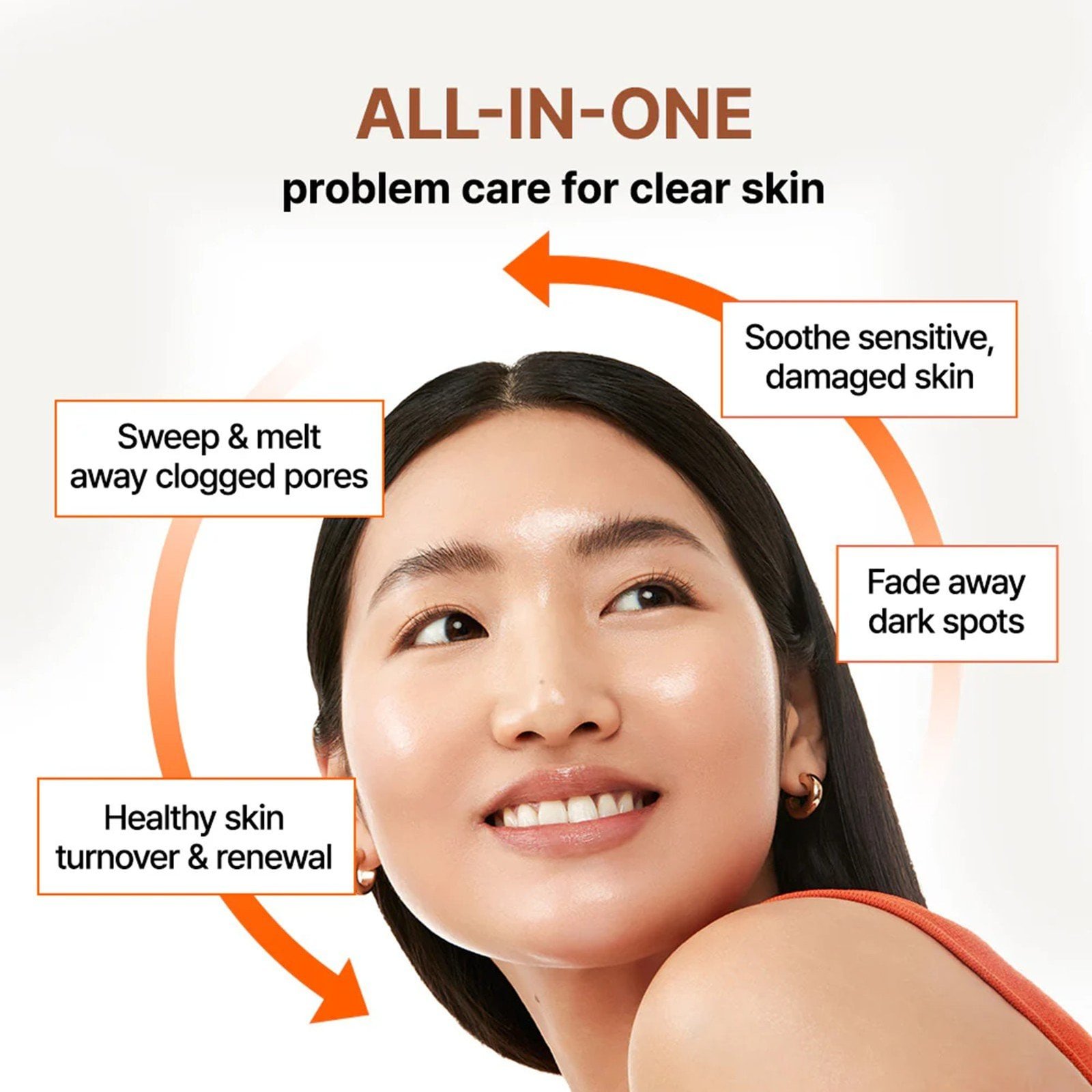 By Wishtrend Mandelic Acid Gentle Exfoliating Toner 150ml