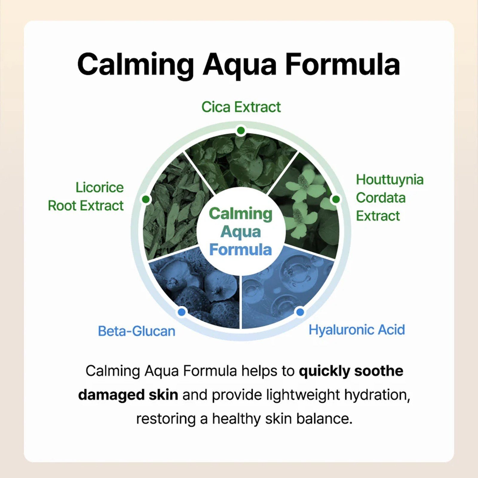 By Wishtrend Mandelic Acid Gentle Exfoliating Toner 150ml