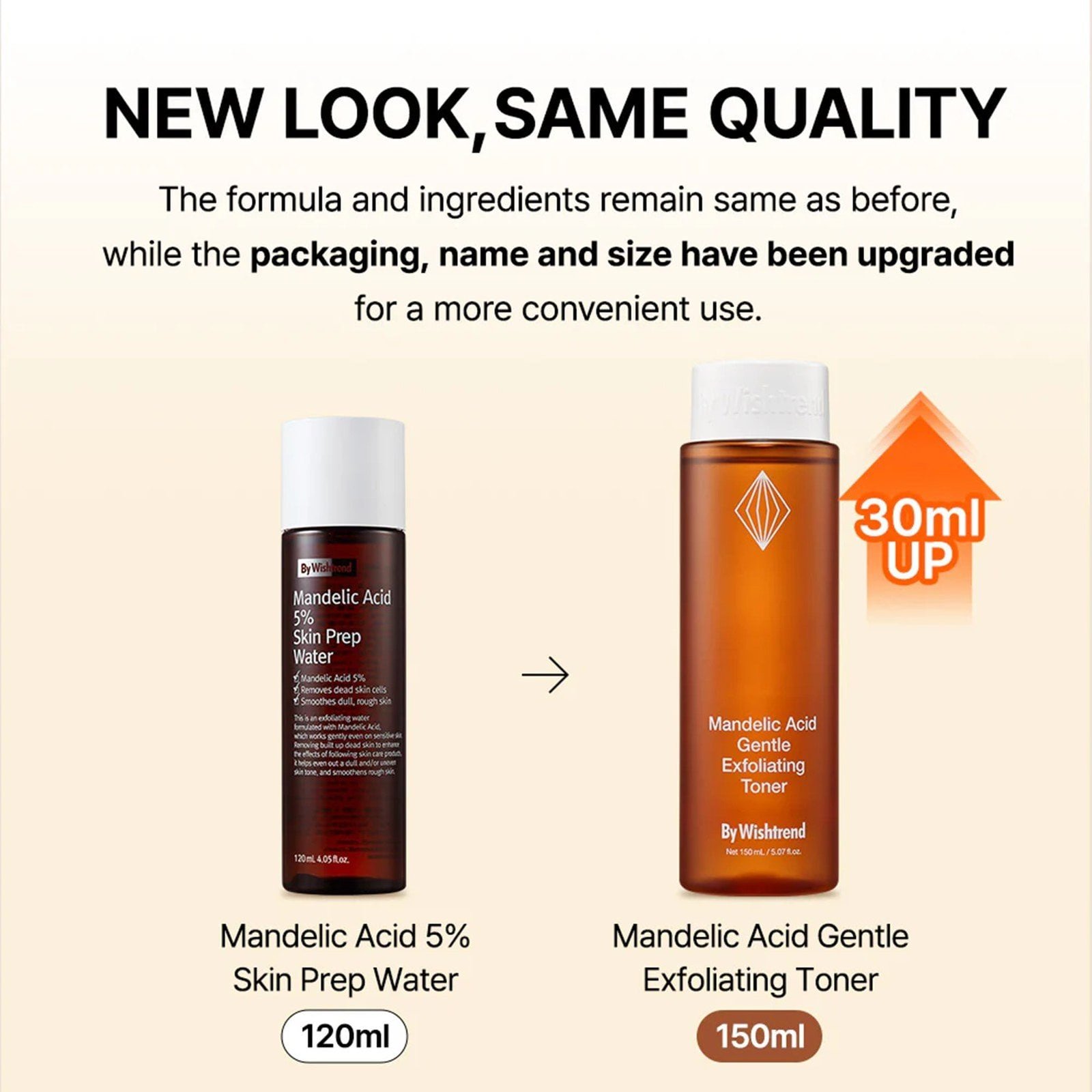 By Wishtrend Mandelic Acid Gentle Exfoliating Toner 30ml