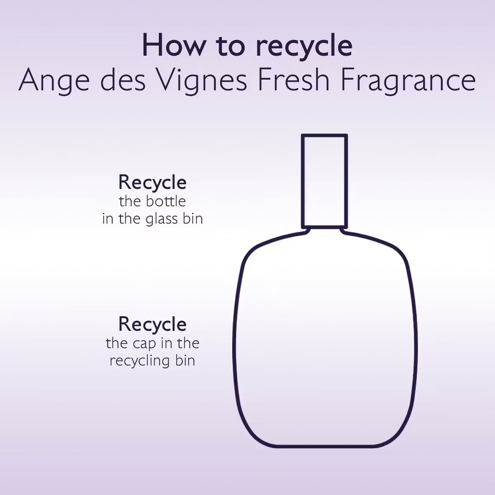 Caudalie Ange des Vignes Eau de Parfum 50ml