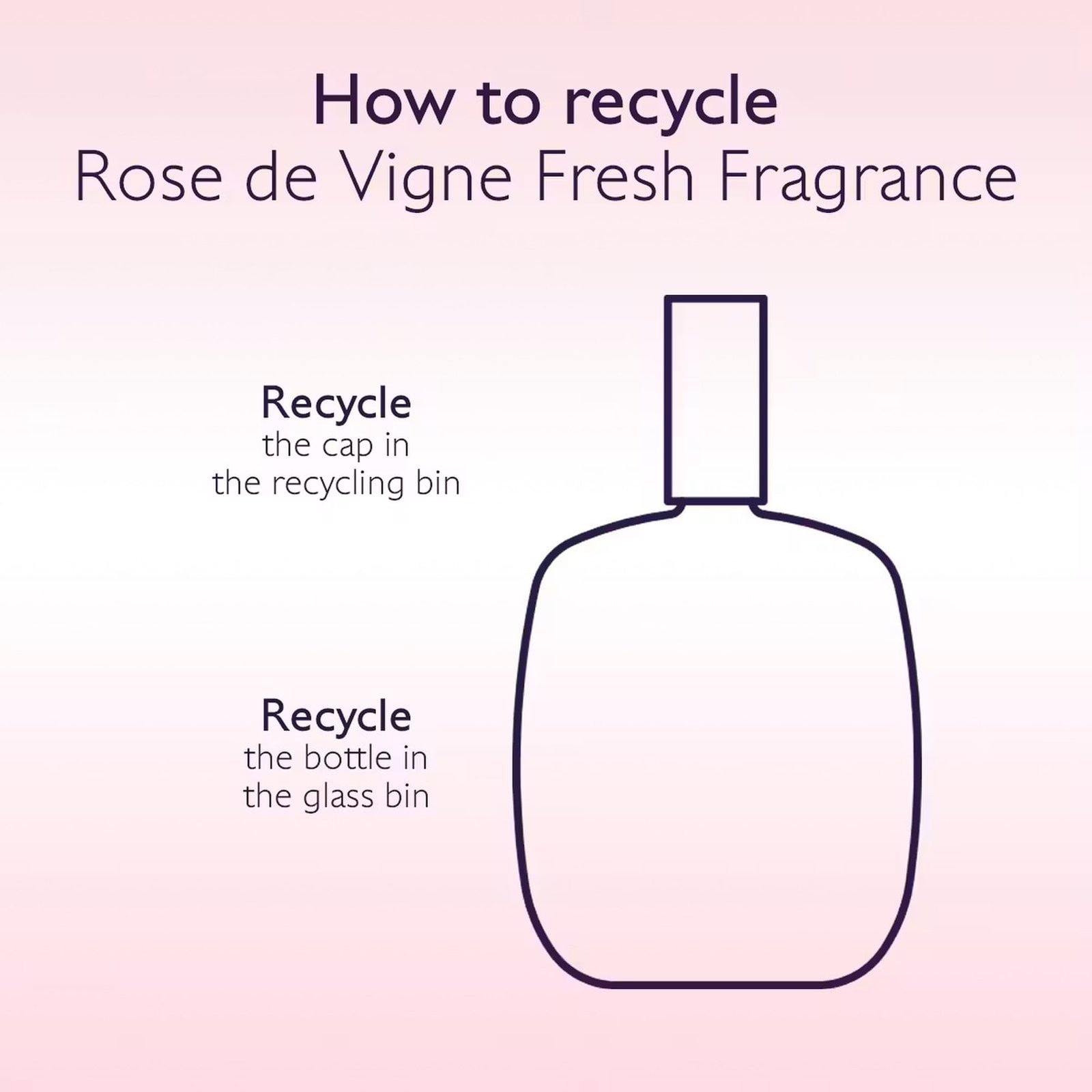 Caudalie Rose de Vigne Fresh Fragrance 50ml