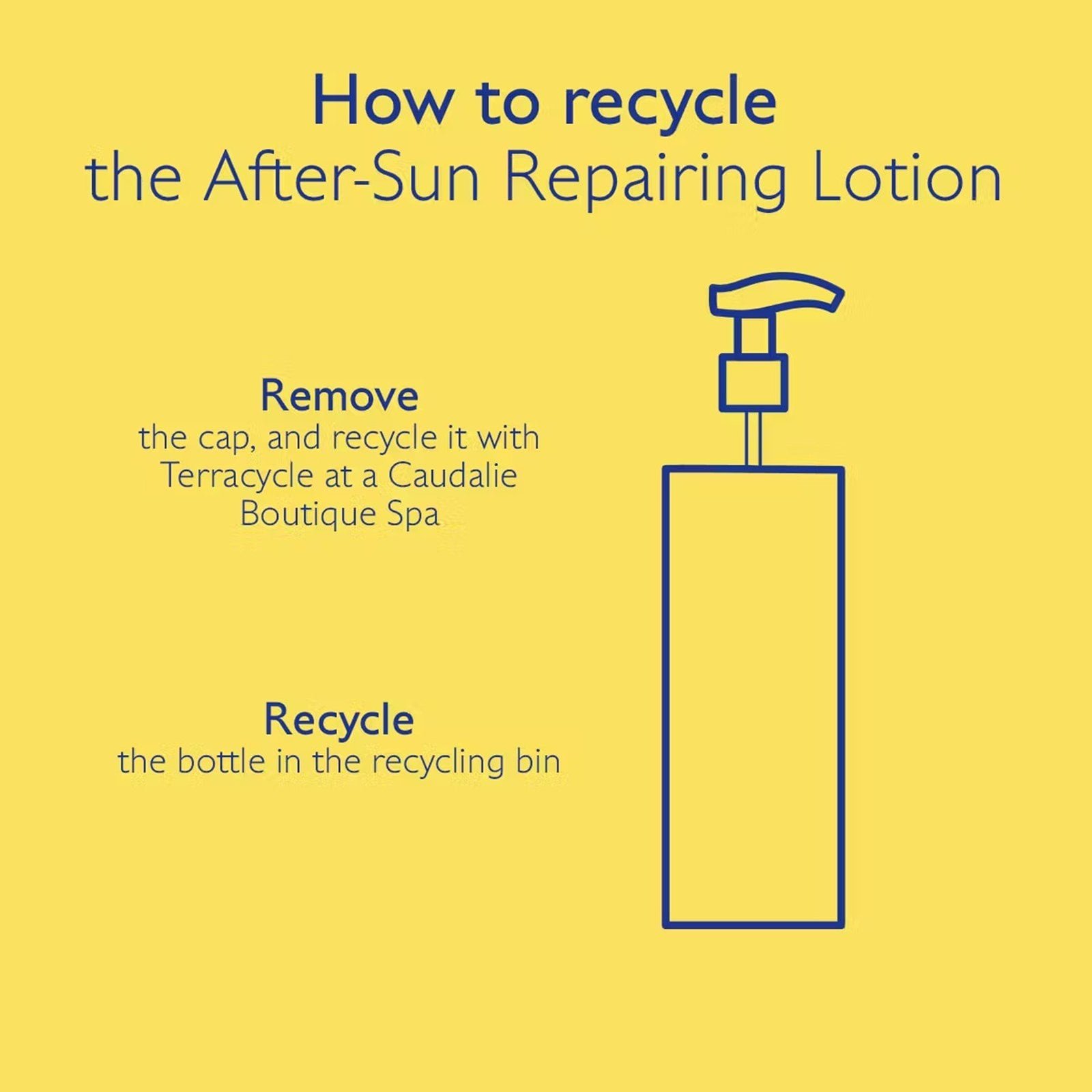 Caudalie Vinosun Protect After-Sun Repairing Lotion 400ml