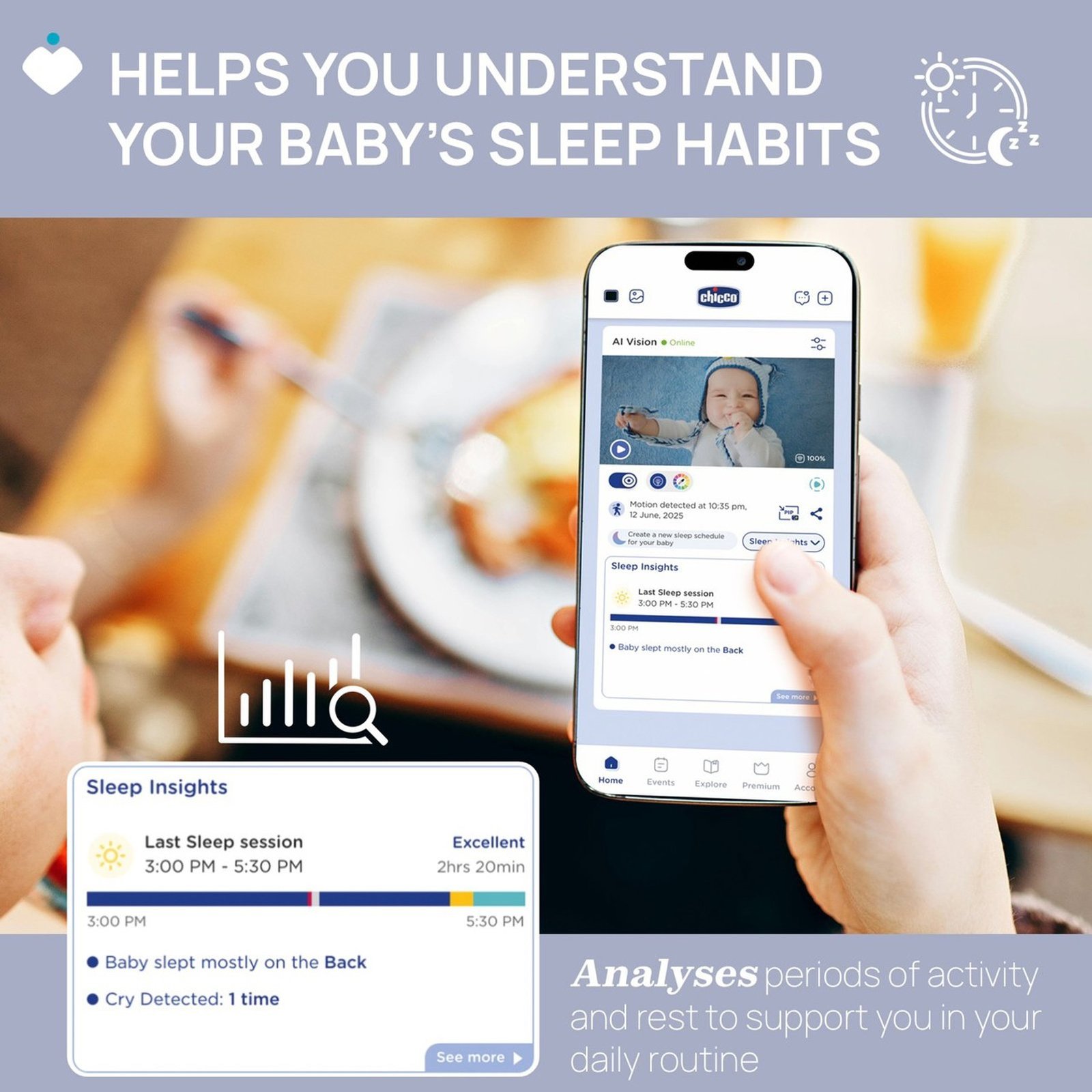 Chicco Wi-Fi-kamera med smart AI-intercom