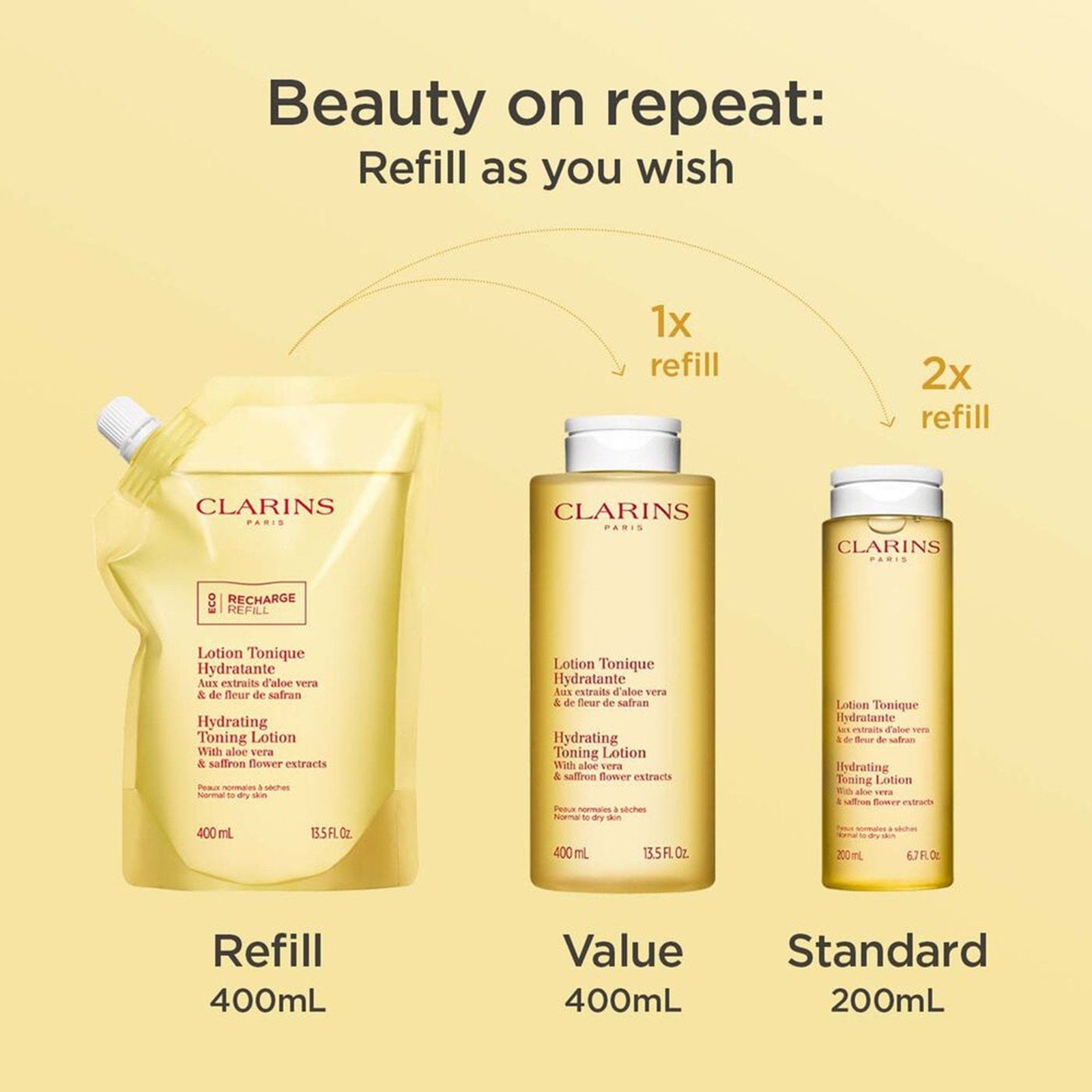 Clarins Hydrating Toning Lotion 200ml