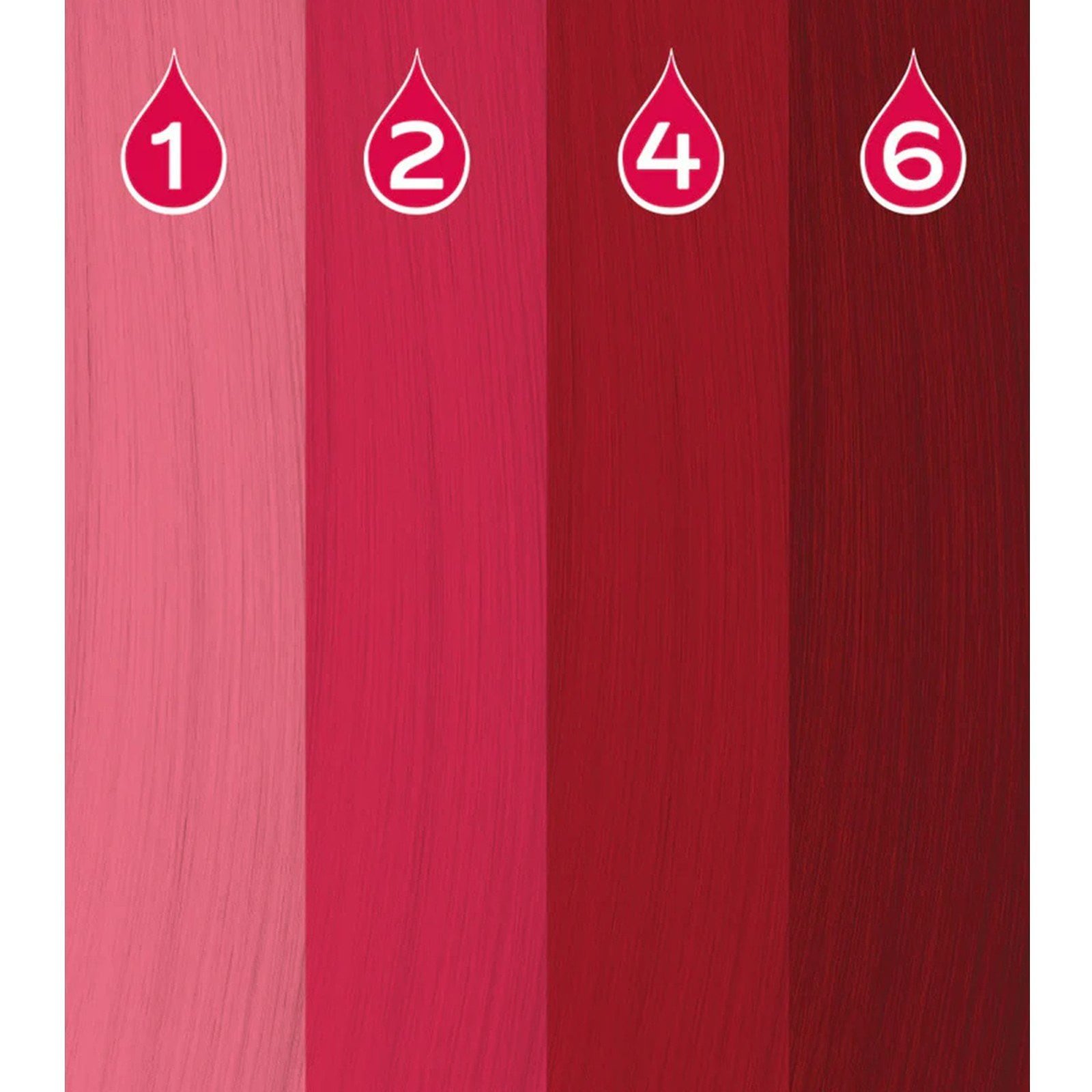 Crazy Color Power Pigment Drops Red 30ml