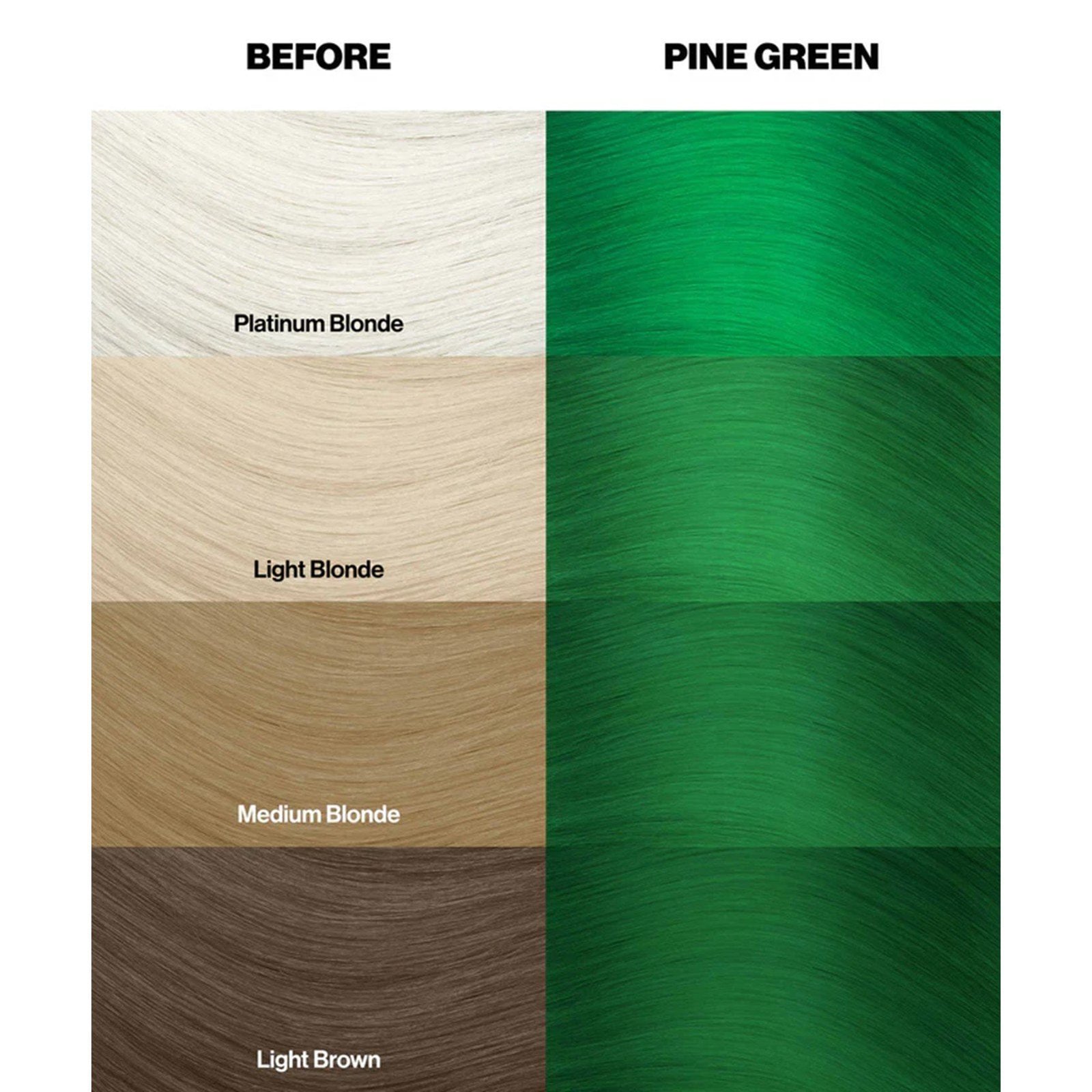 Crazy Color Semi-Permanent Hair Color Cream 46 Pine Green 100ml (3.38floz)