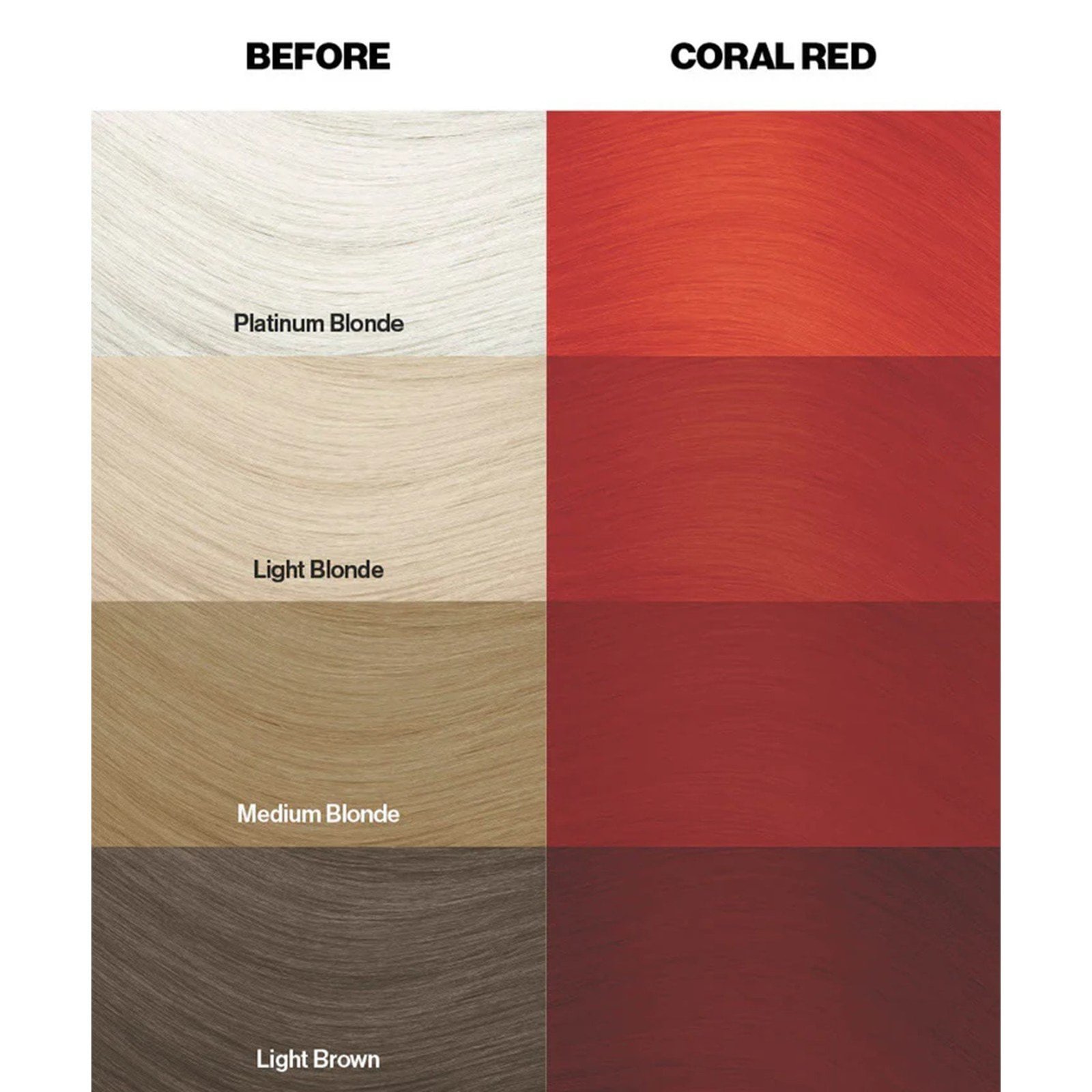 Crazy Color Semi-Permanent Hair Color Cream 57 Coral Red 100ml