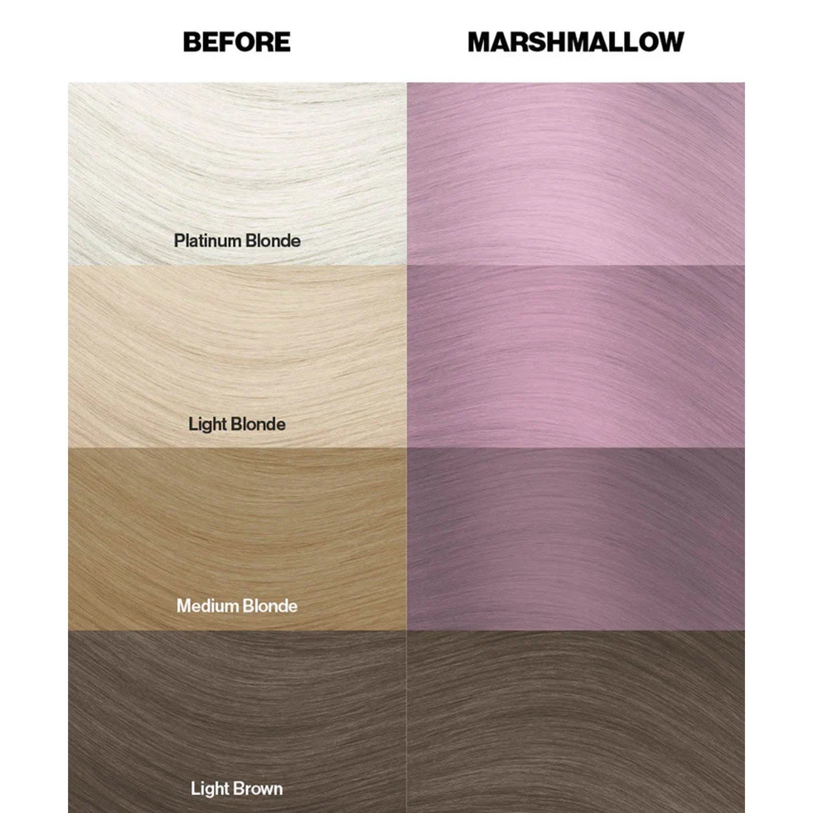 Crazy Color Semi-Permanent Hair Color Cream 64 Marshmallow 100ml (3.38floz)