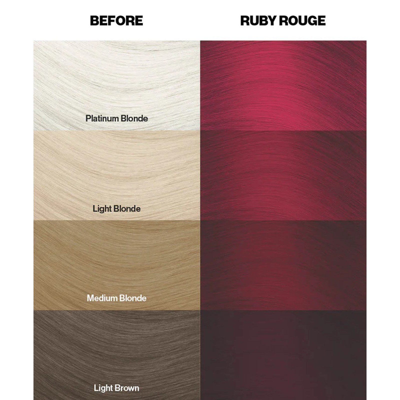 Crazy Color Semi-Permanent Hair Color Cream 66 Ruby Rouge 100ml