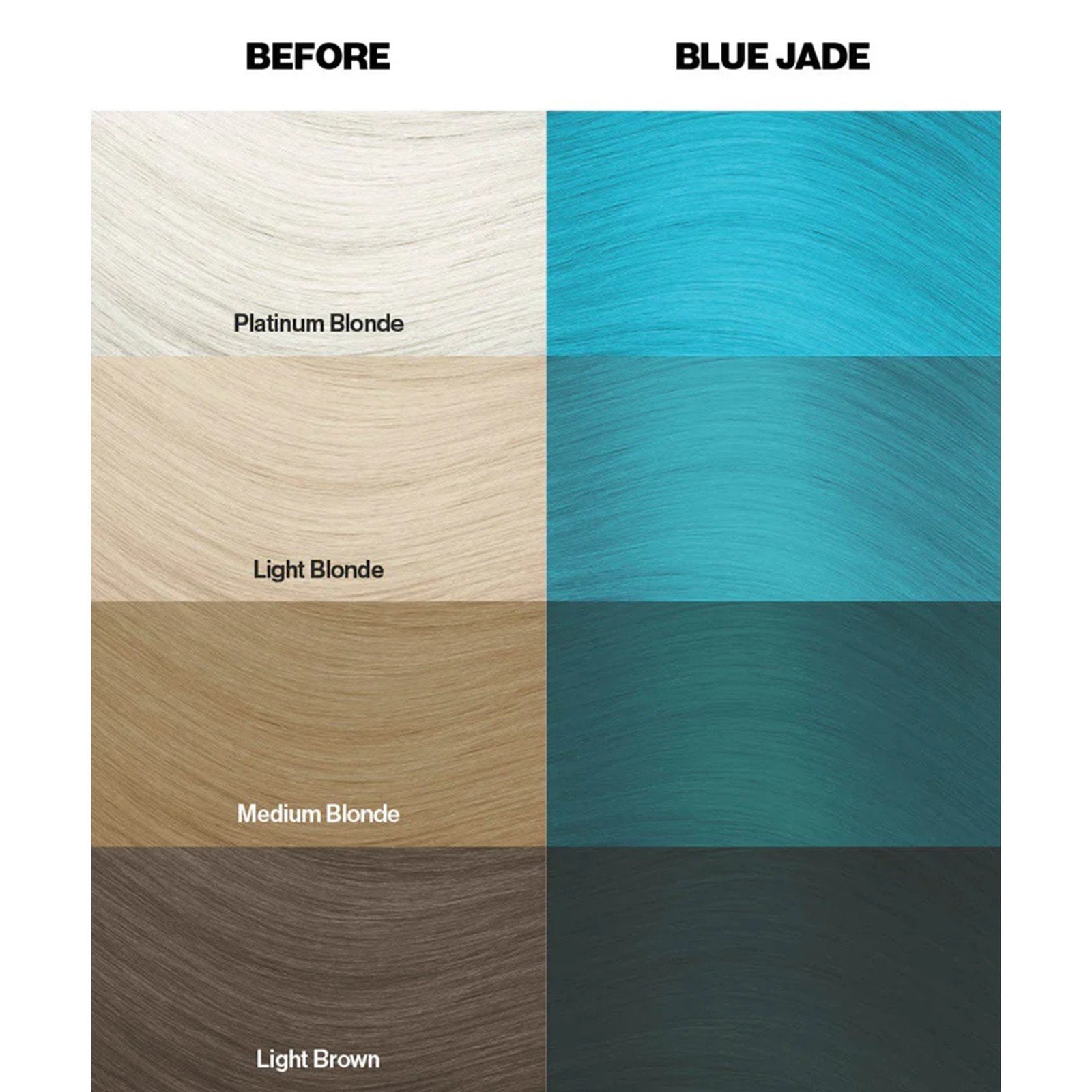 Crazy Color Semi-Permanent Hair Color Cream 67 Blue Jade 100ml