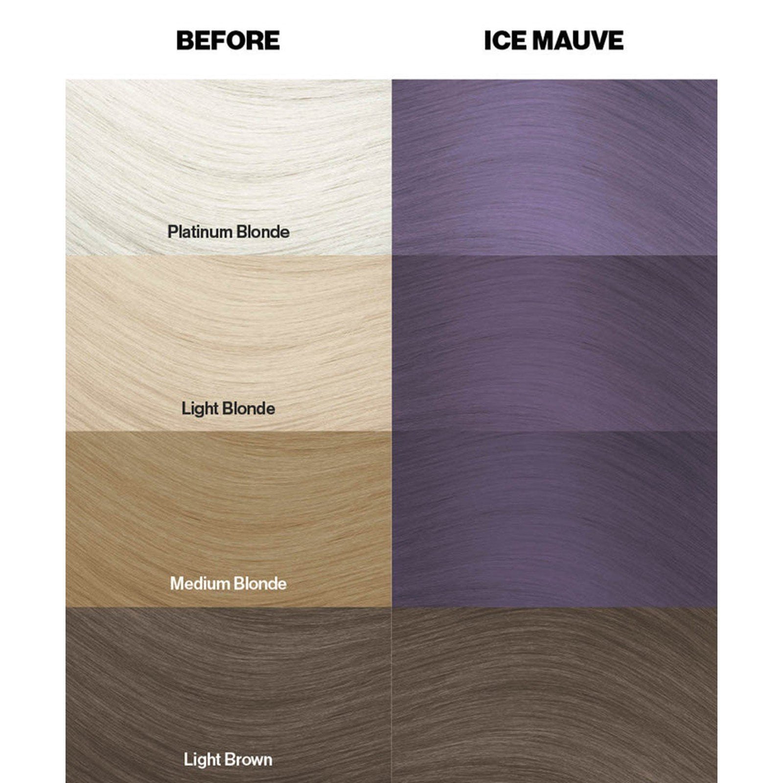 Crazy Color Semi-Permanent Hair Color Cream 75 Ice Mauve 100ml