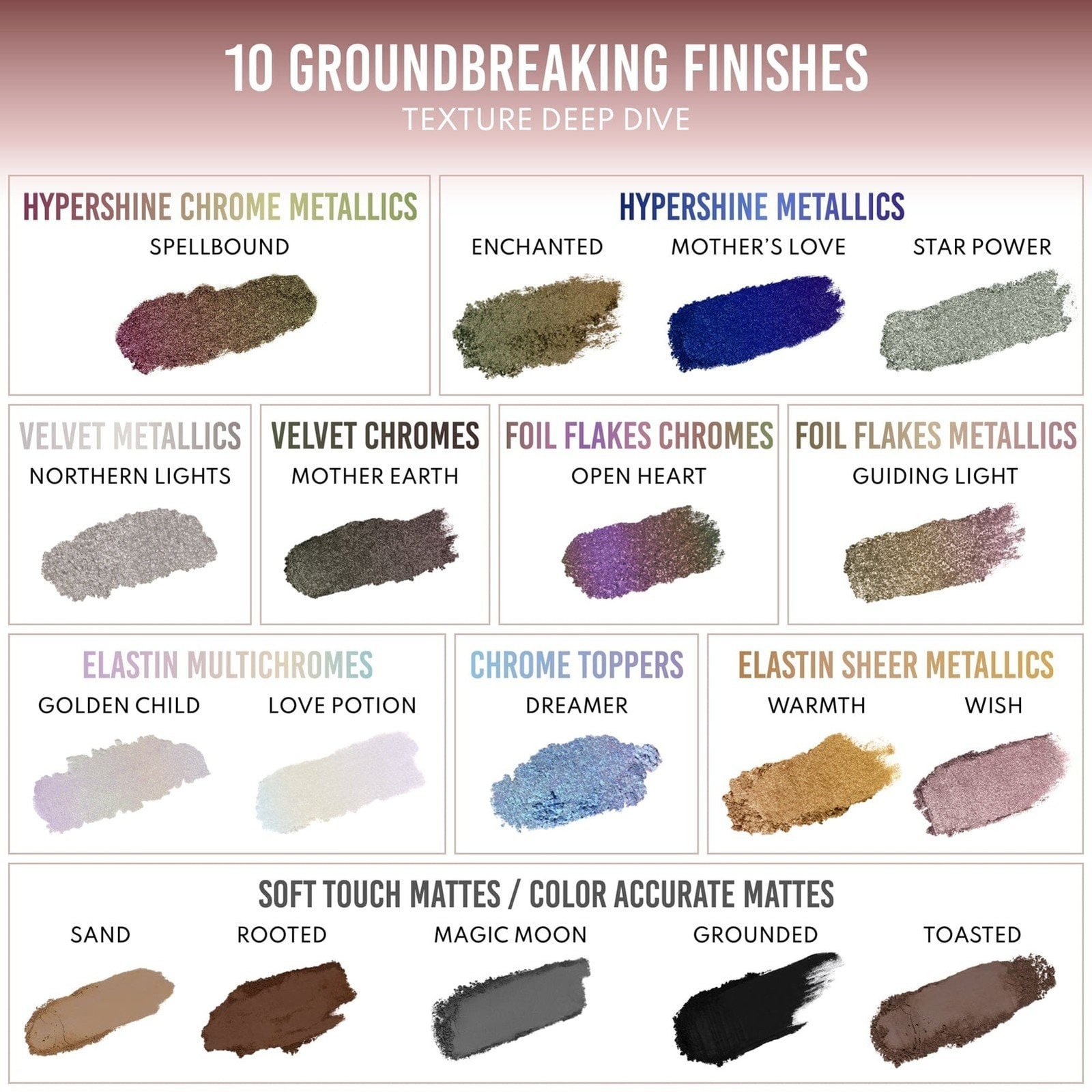 Danessa Myricks Beauty Lightwork VII Freedom Palette