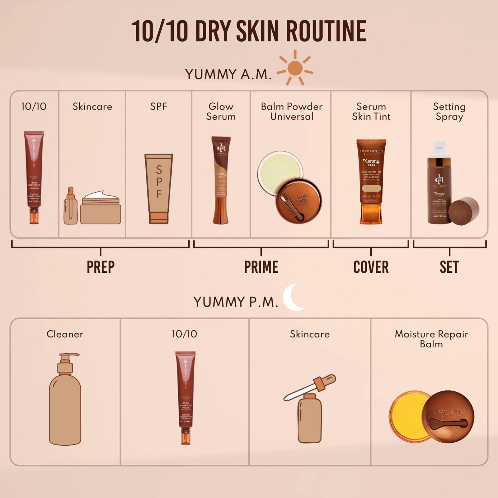 Danessa Myricks Beauty Yummy Skin 10/10 Barrier Boost Hyaluronic Acid + Ectoin Plumping Serum 50ml