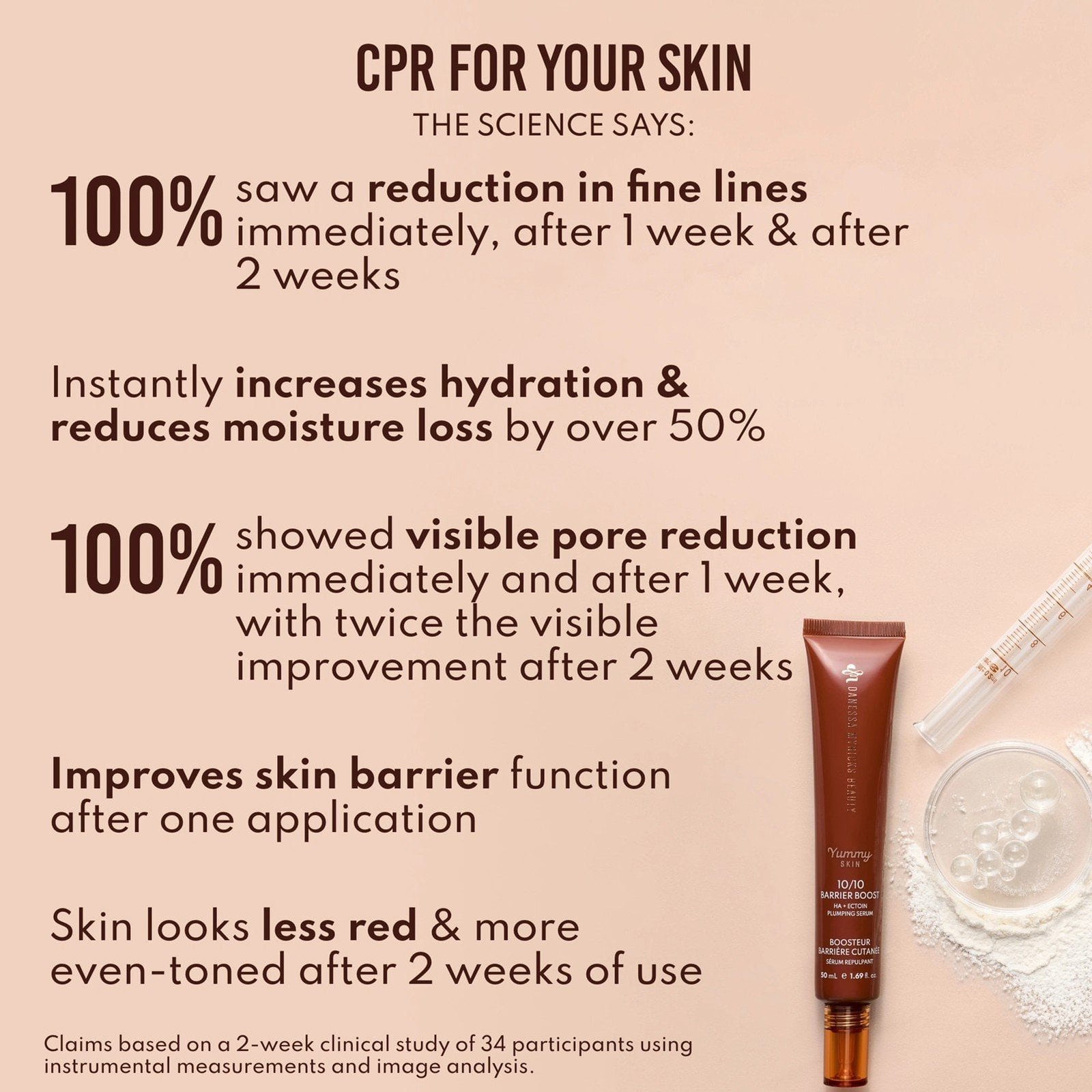 Danessa Myricks Beauty Yummy Skin 10/10 Barrier Boost Hyaluronic Acid + Ectoin Plumping Serum 50ml