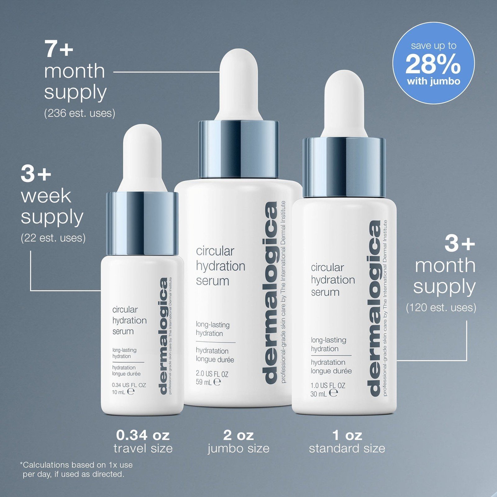 Dermalogica Circular Hydration Serum 30ml (1floz)