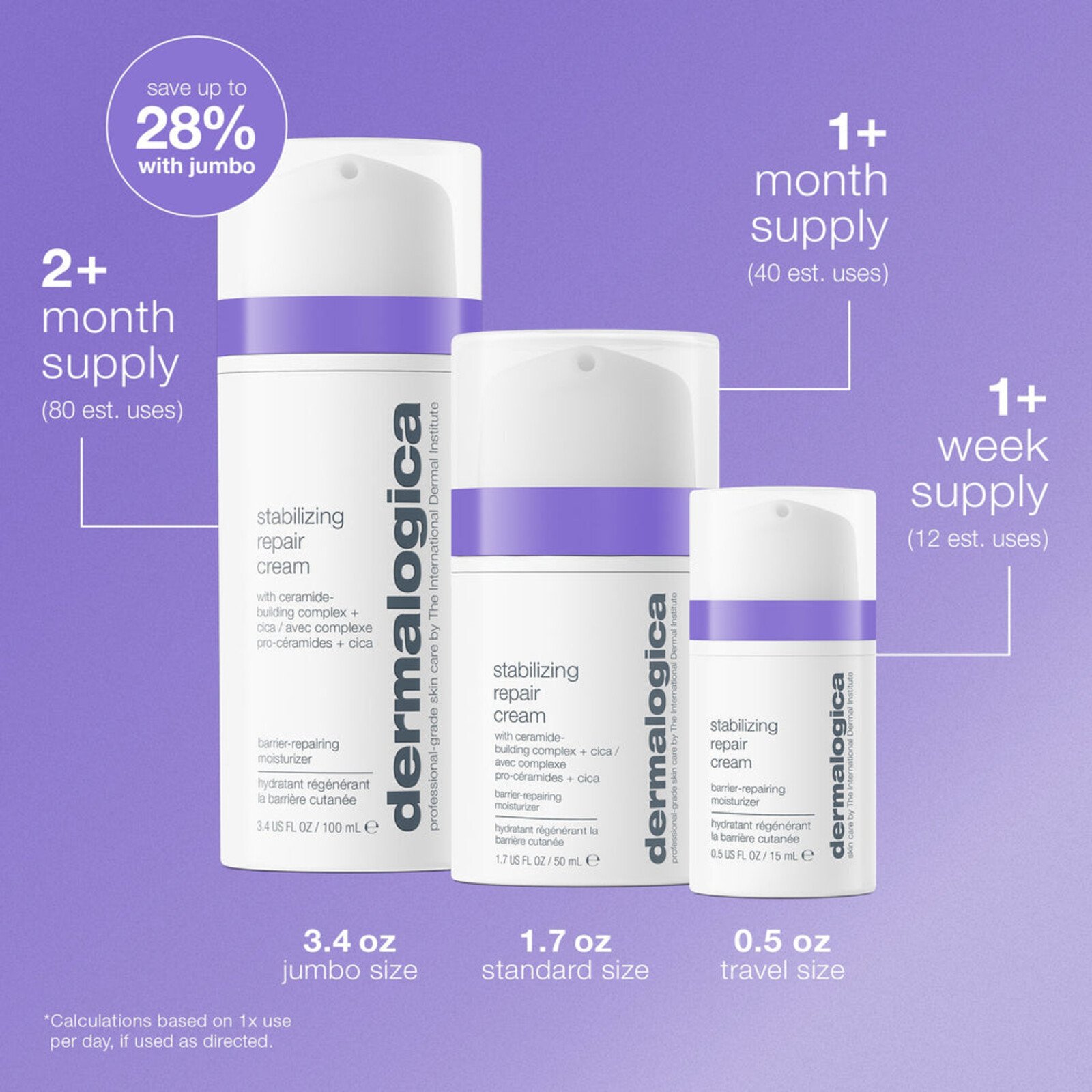 Dermalogica Stabilizing Repair Cream 50ml (1.7floz)