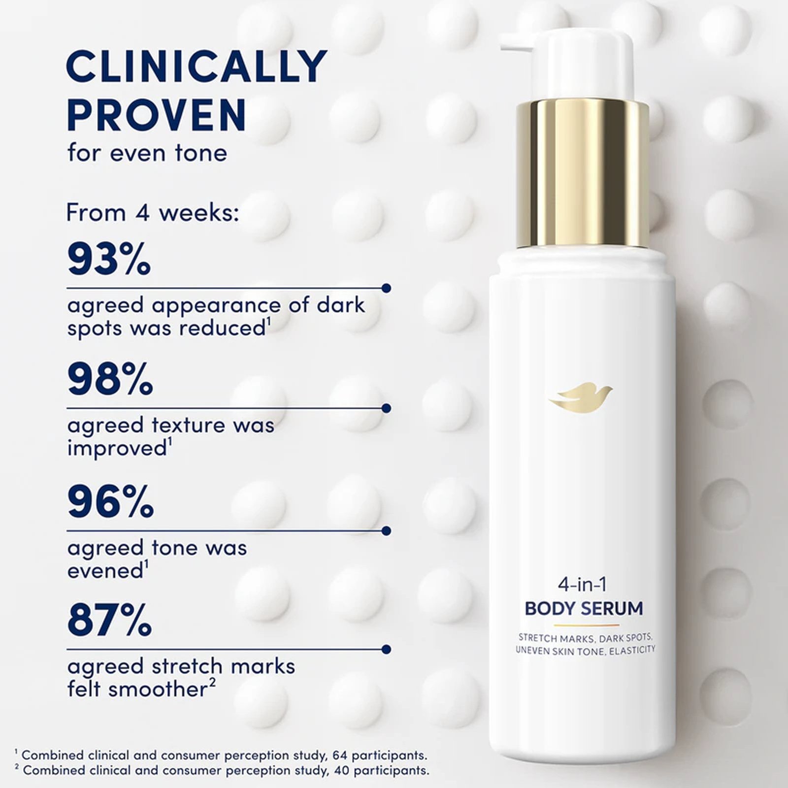 Dove 4-In-1 Concentrate Serum 100ml