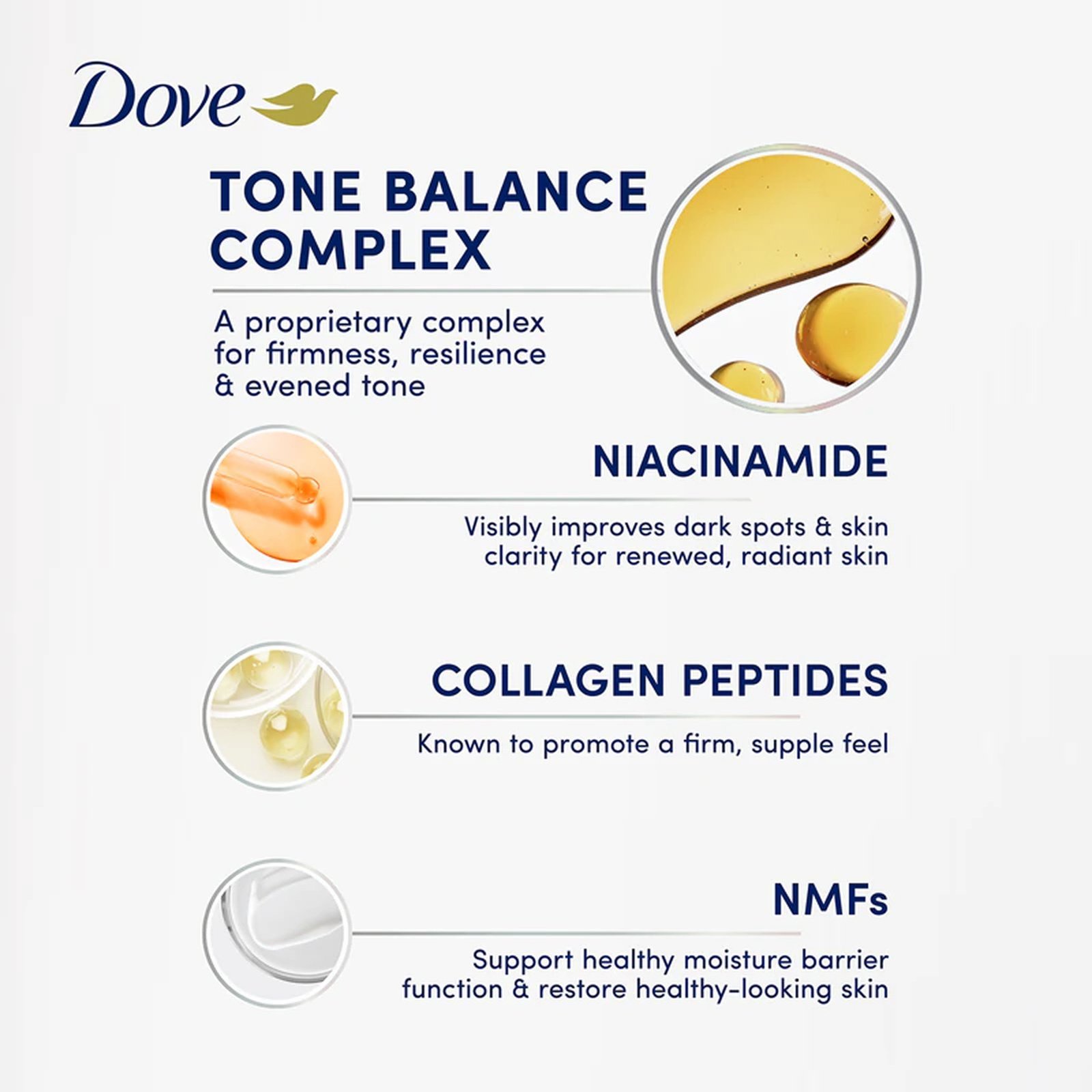 Dove 4-In-1 Concentrate Serum 100ml