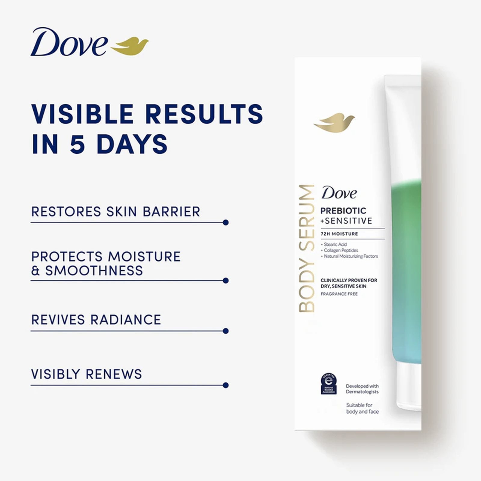 Dove Prebiotic + Sensitive Body Serum 200ml