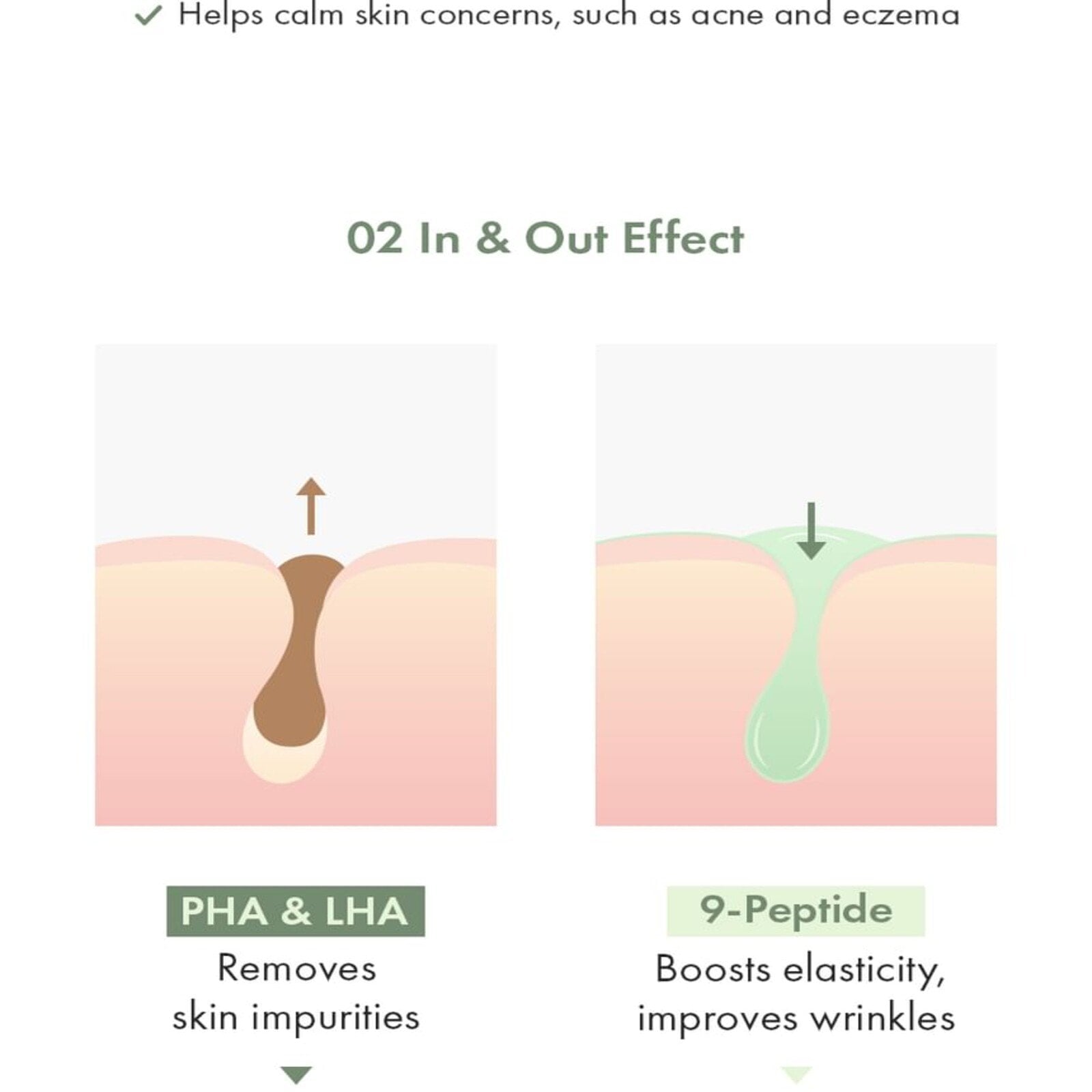 Dr. Ceuracle Jeju Matcha Tea Essence 150ml