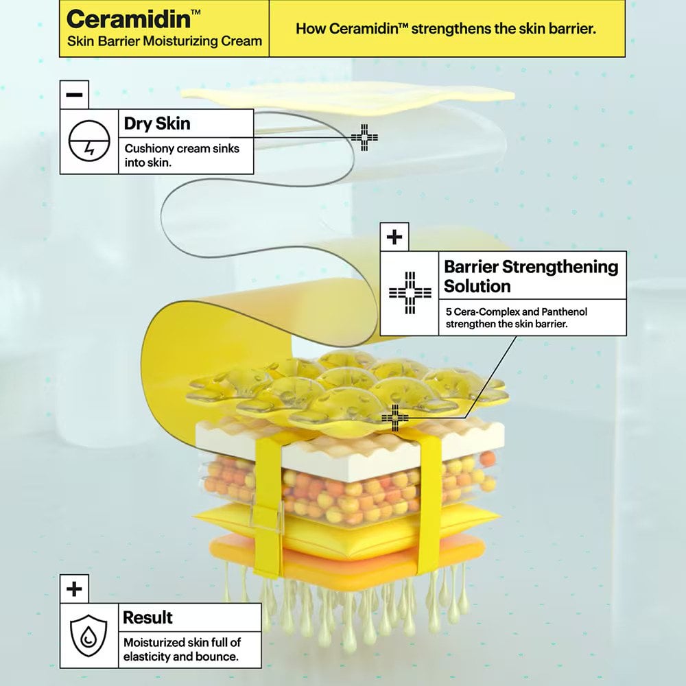 Dr.Jart+ Ceramidin Skin Barrier Moisturizing Cream 50ml