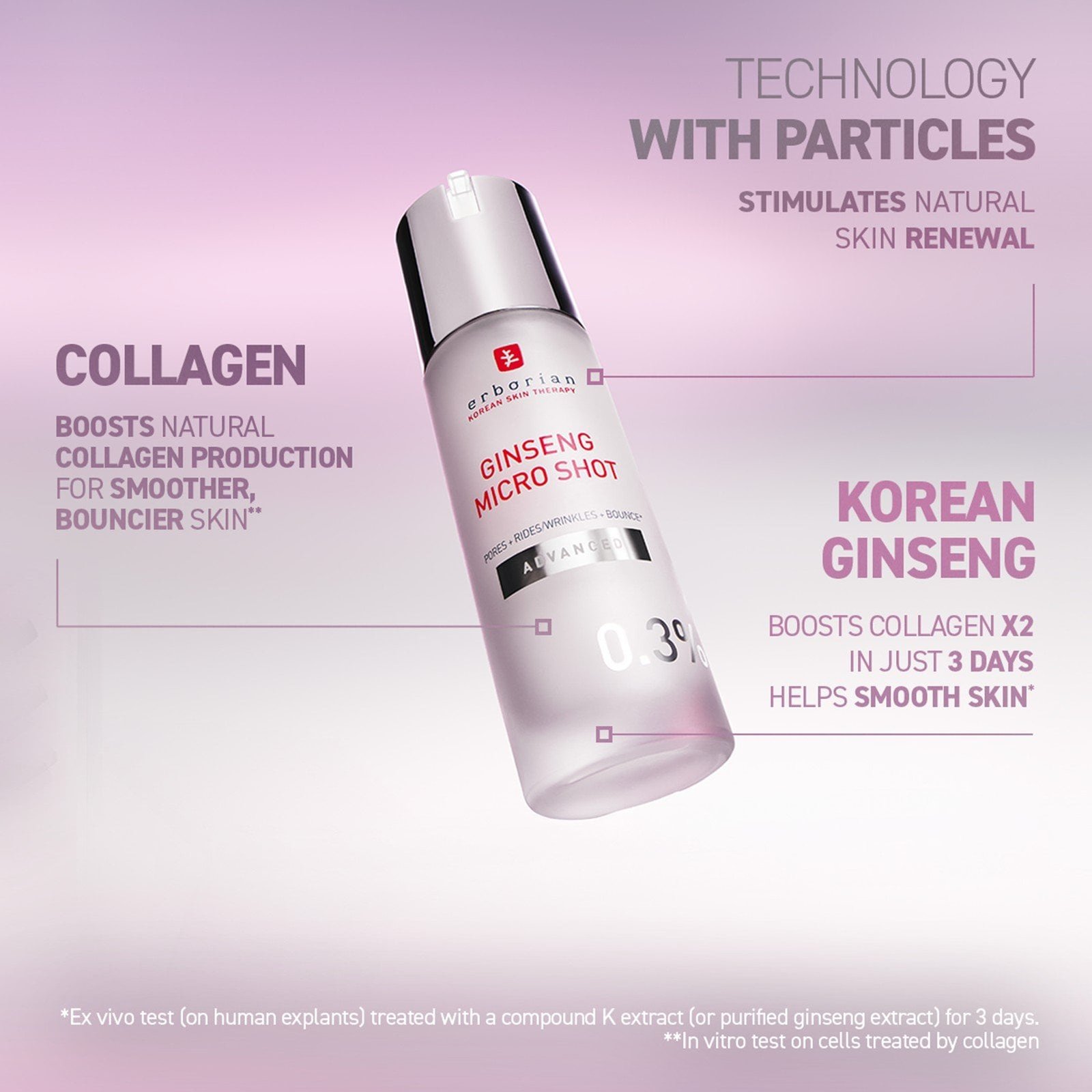 Erborian Ginseng Micro Shot Advanced 0.3% Skin Refining Micro-Infused Intense Serum 30ml