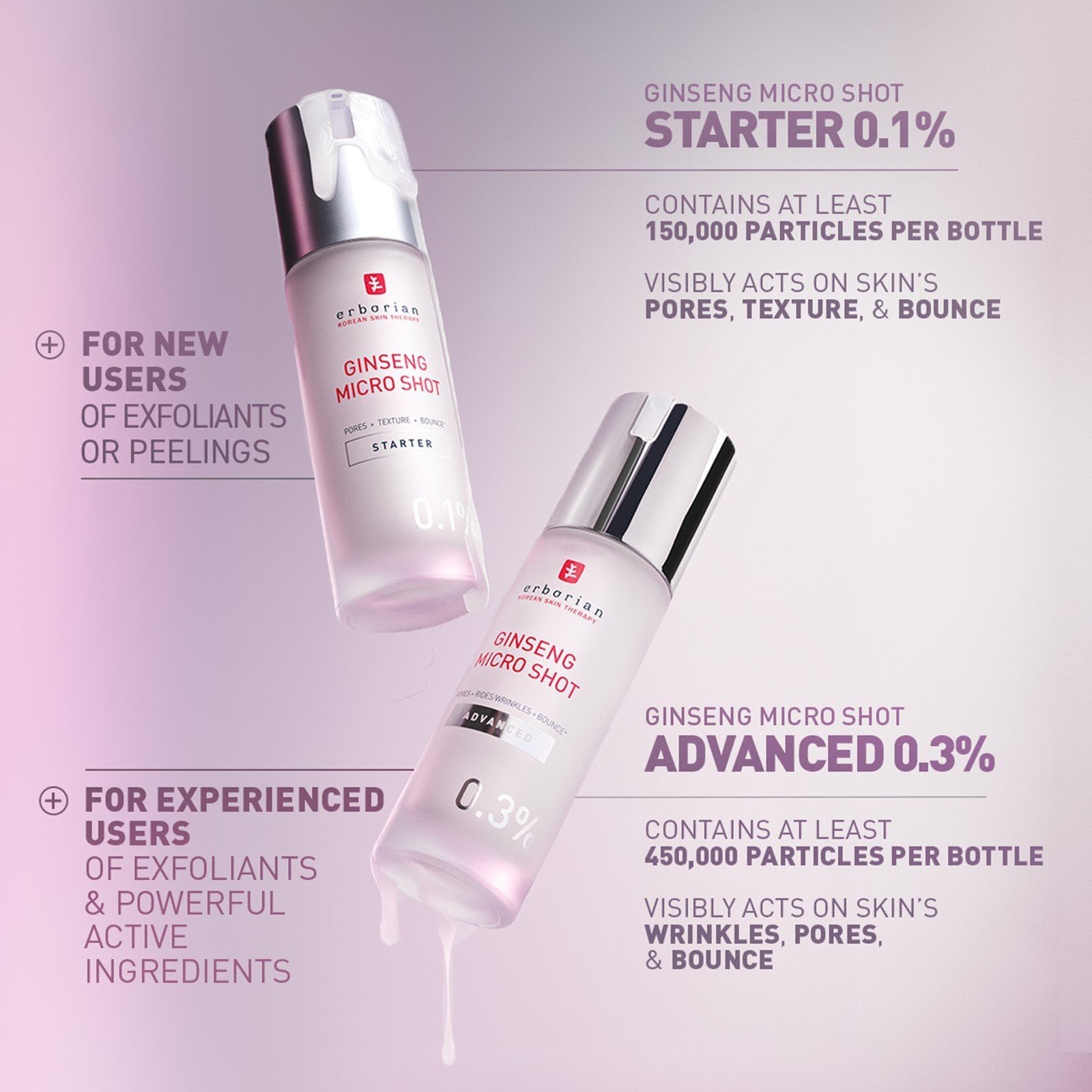 Erborian Ginseng Micro Shot Starter 0.1% Skin Refining Micro-Infused Serum 30ml