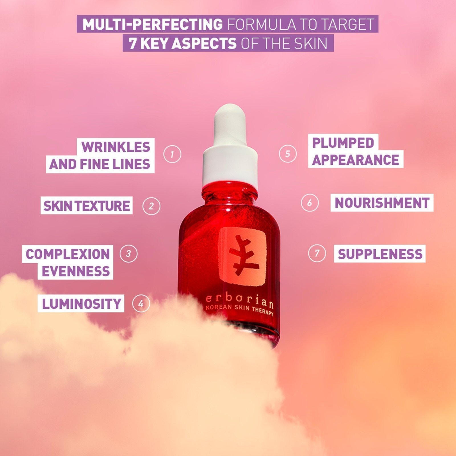 Erborian Skin Therapy Multi-Perfecting Night Oil 30ml